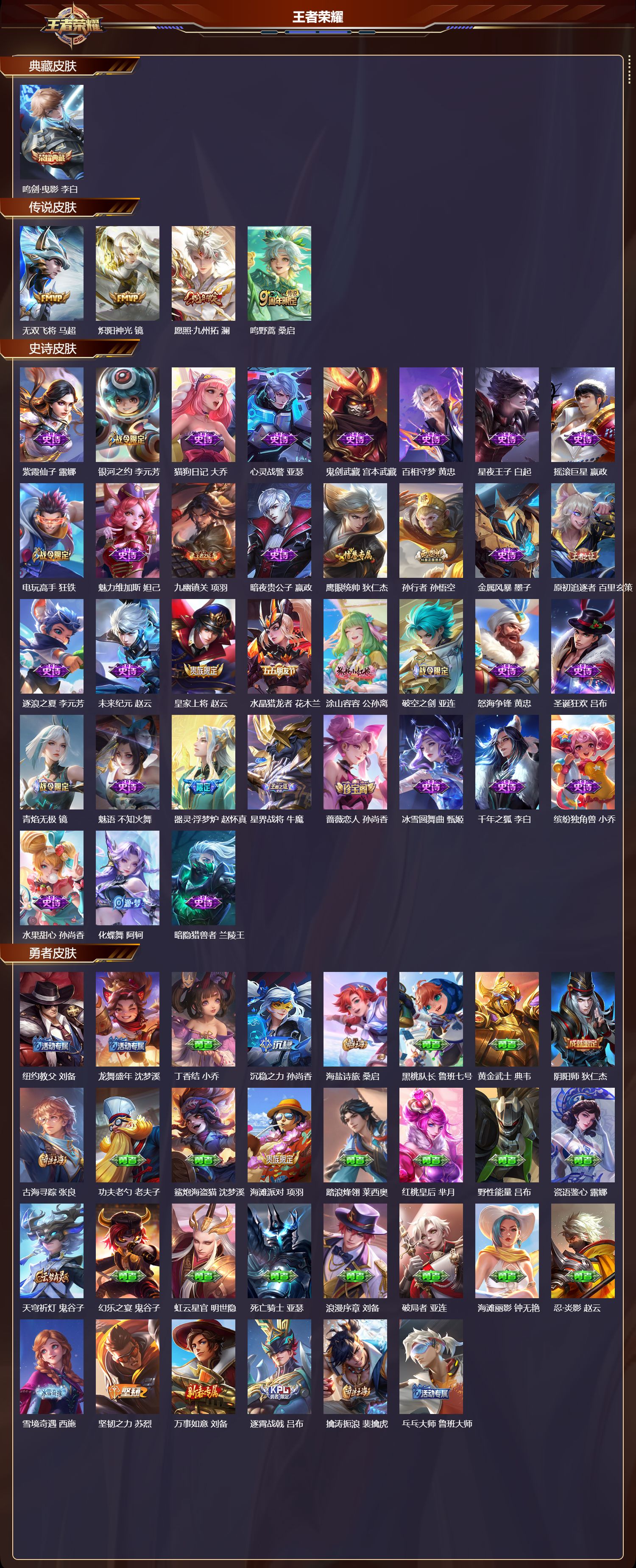 WZCMW4101336王者荣耀账号详情图6