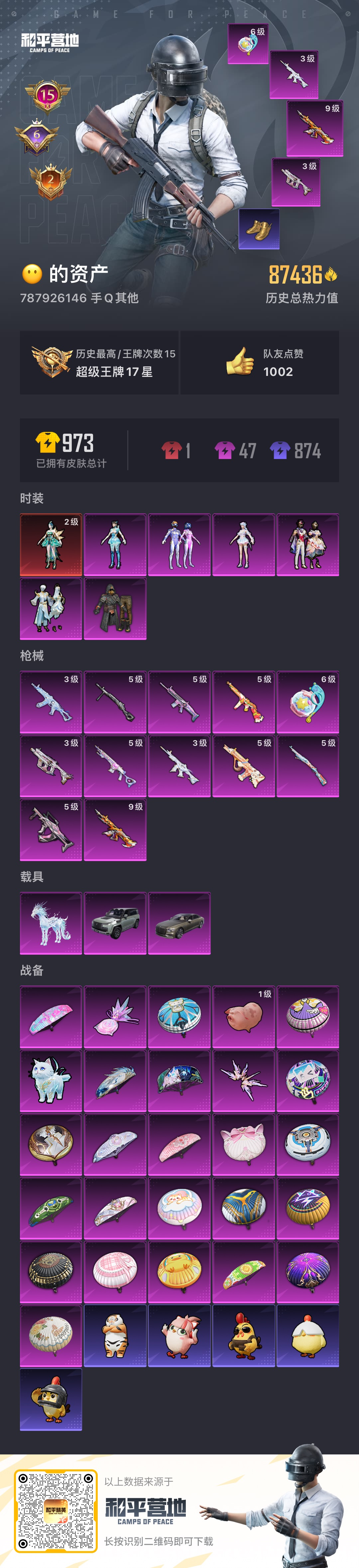 HPSJ453044和平精英账号详情图2