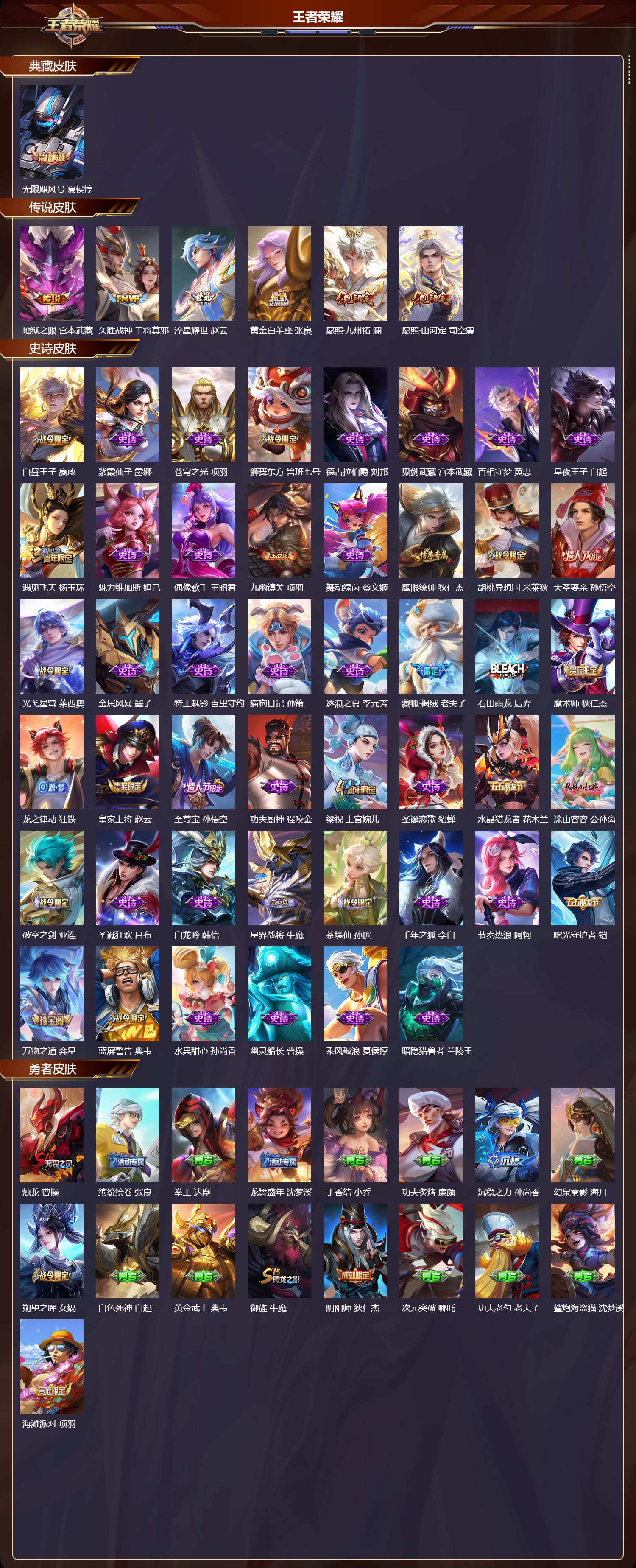 WZCMW4101541王者荣耀账号详情图6