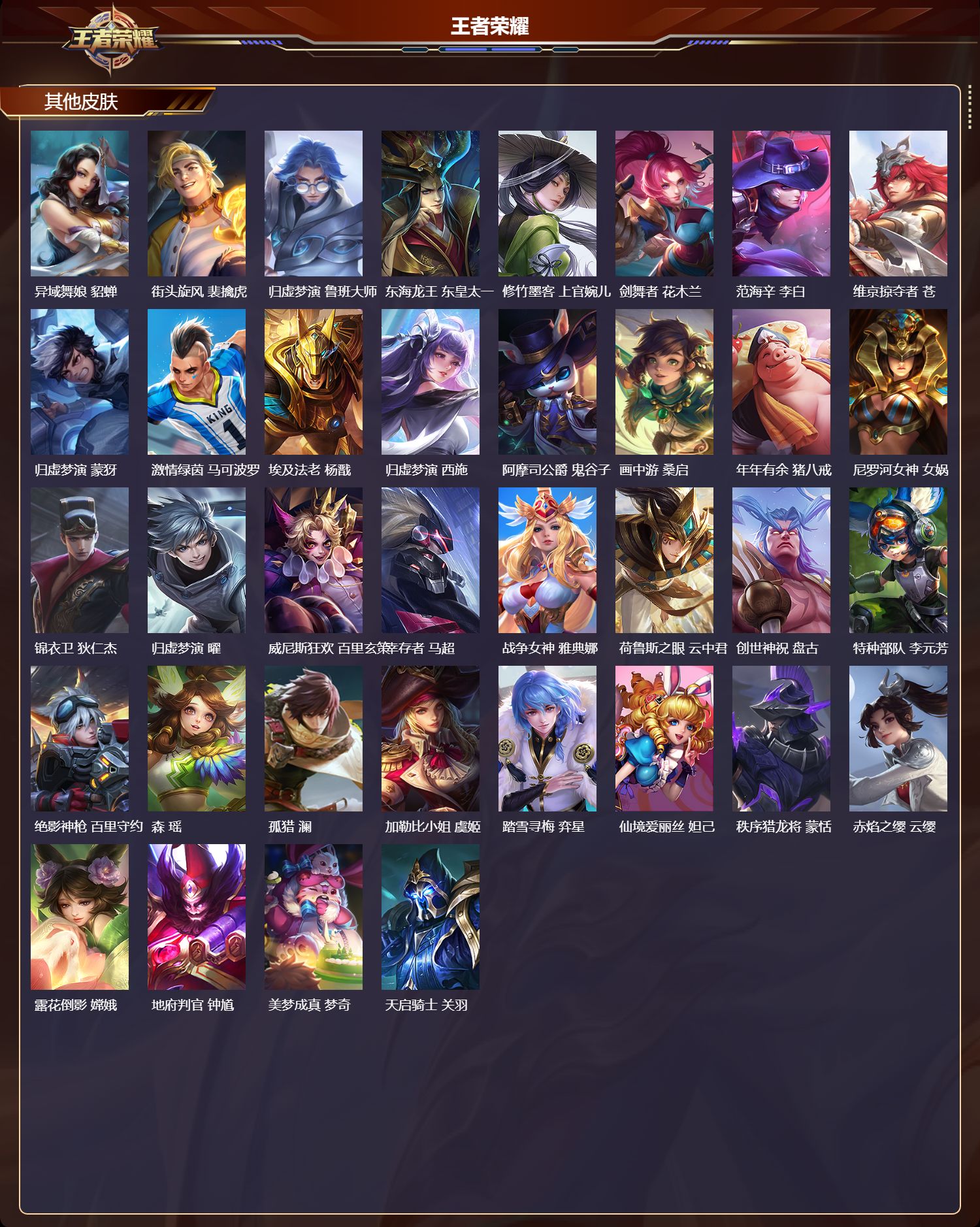 WZQM4103973王者荣耀账号详情图7