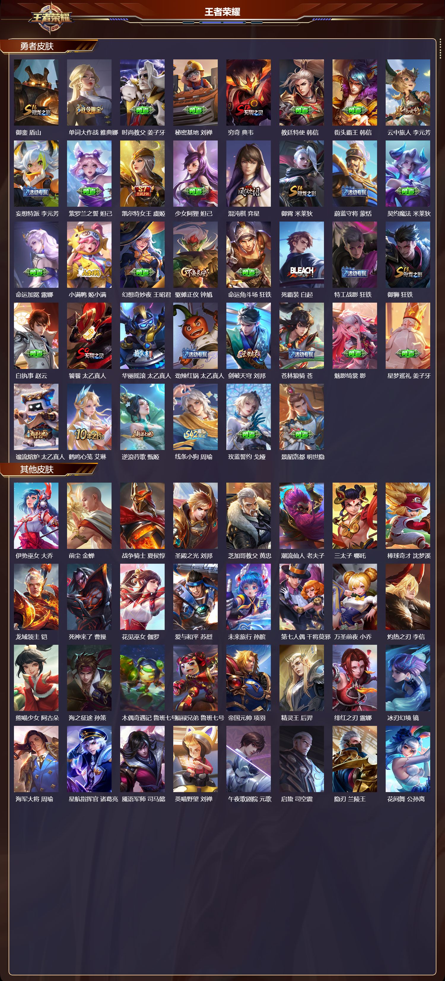 WZQM4103973王者荣耀账号详情图6