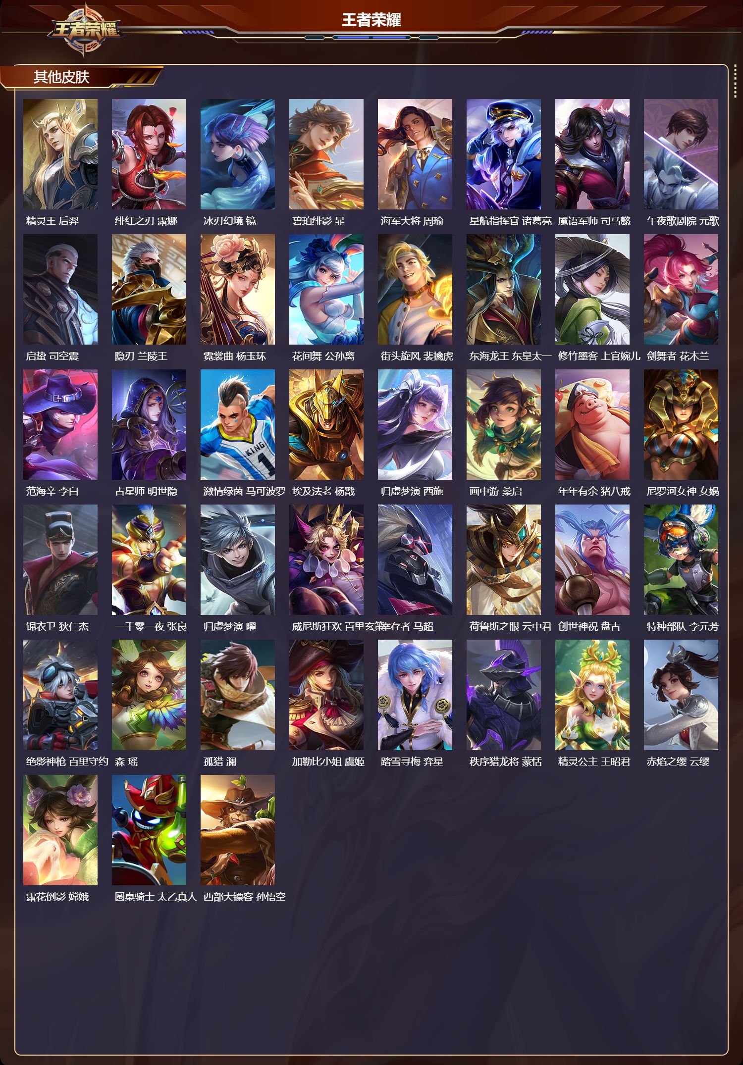 WZCMW4101398王者荣耀账号详情图11