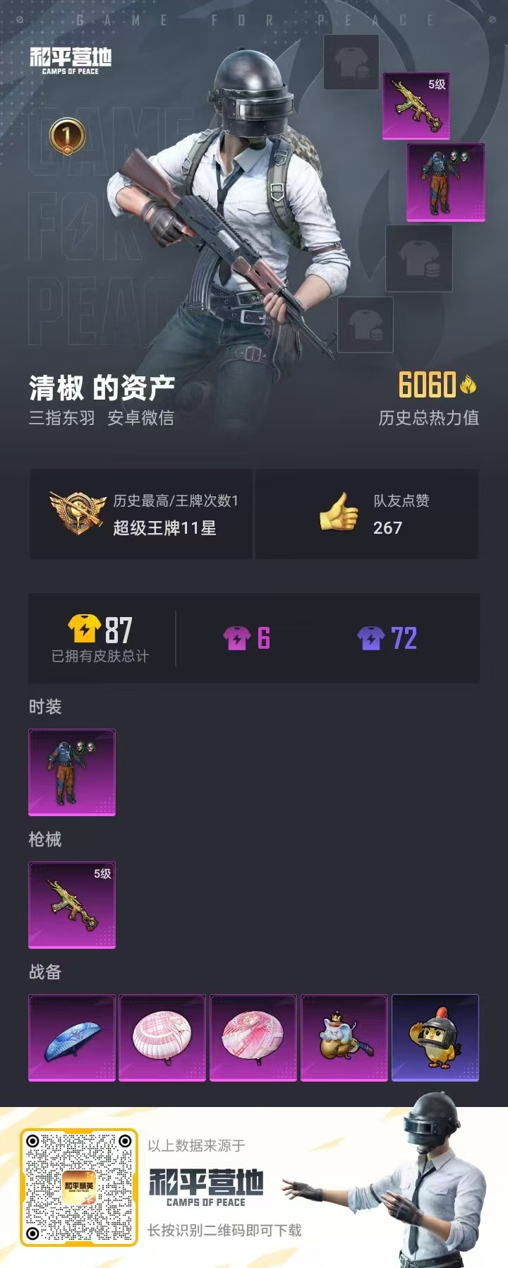 HPSJ452826和平精英账号详情图5