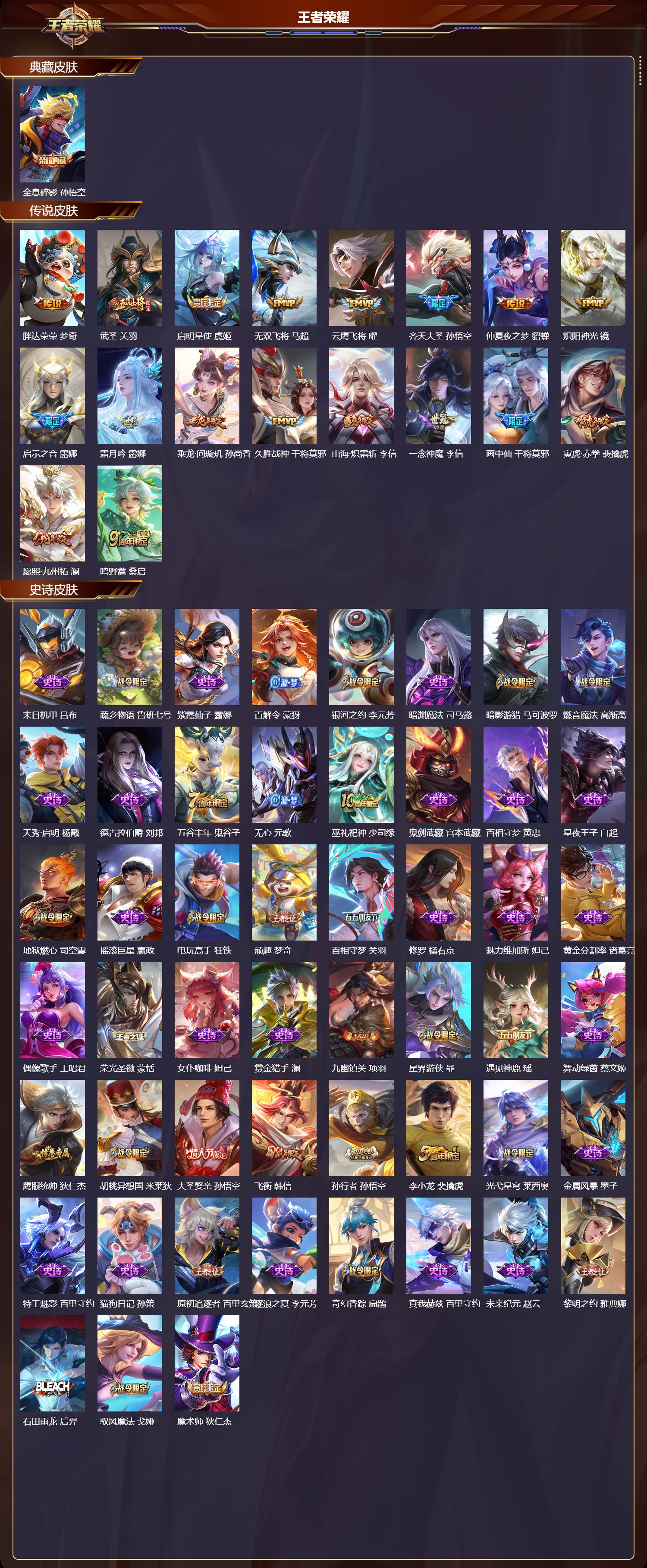 WZCMW4101570王者荣耀账号详情图6