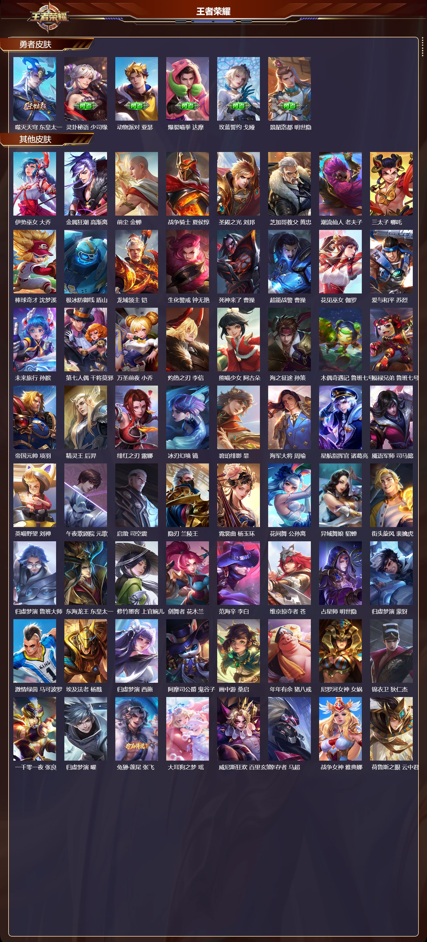 WZMK4151393王者荣耀账号详情图8