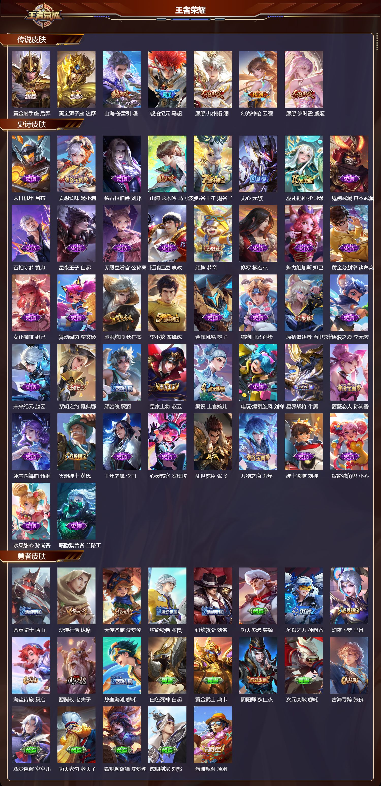 WZCMW416553王者荣耀账号详情图6