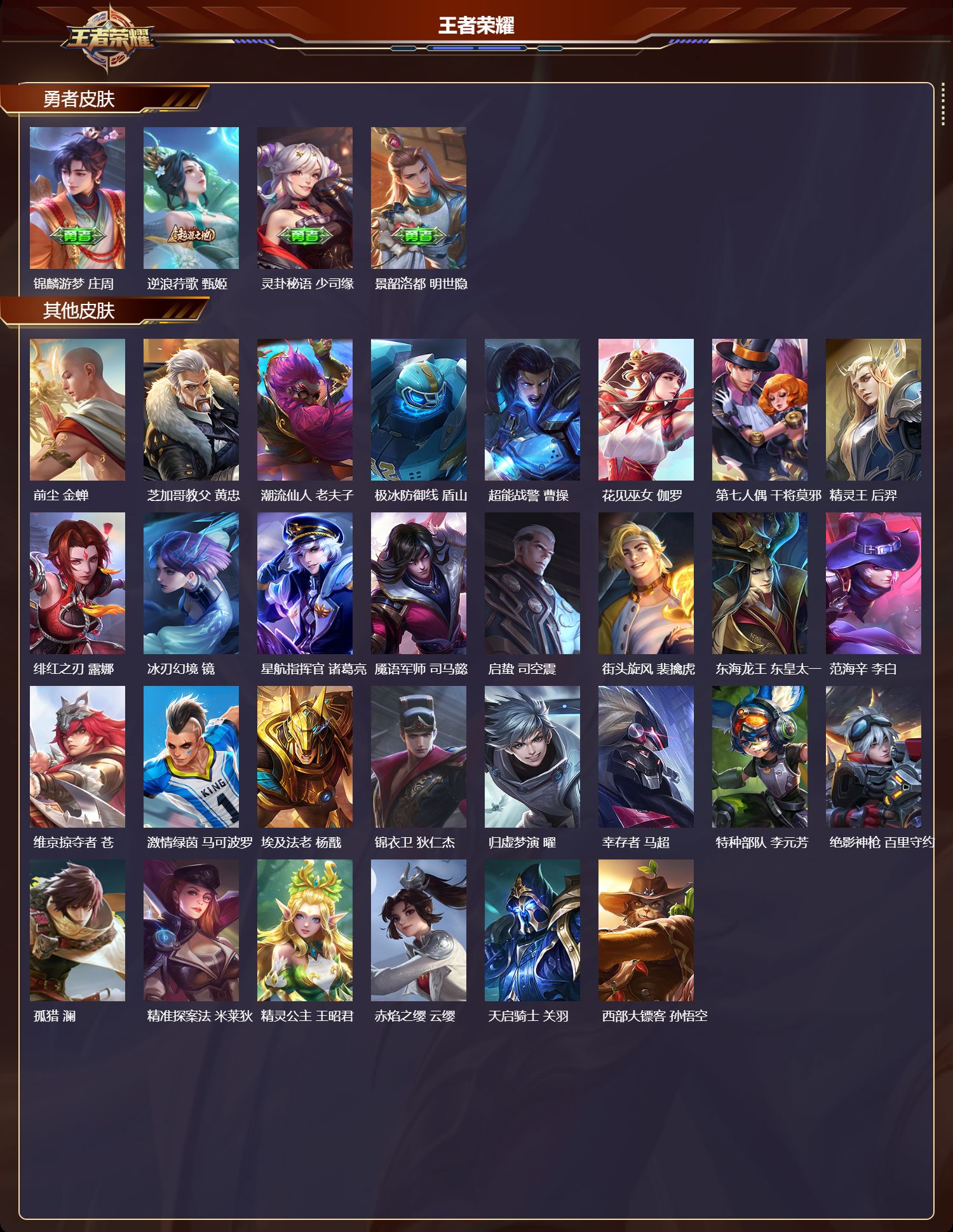 WZCMW416553王者荣耀账号详情图8