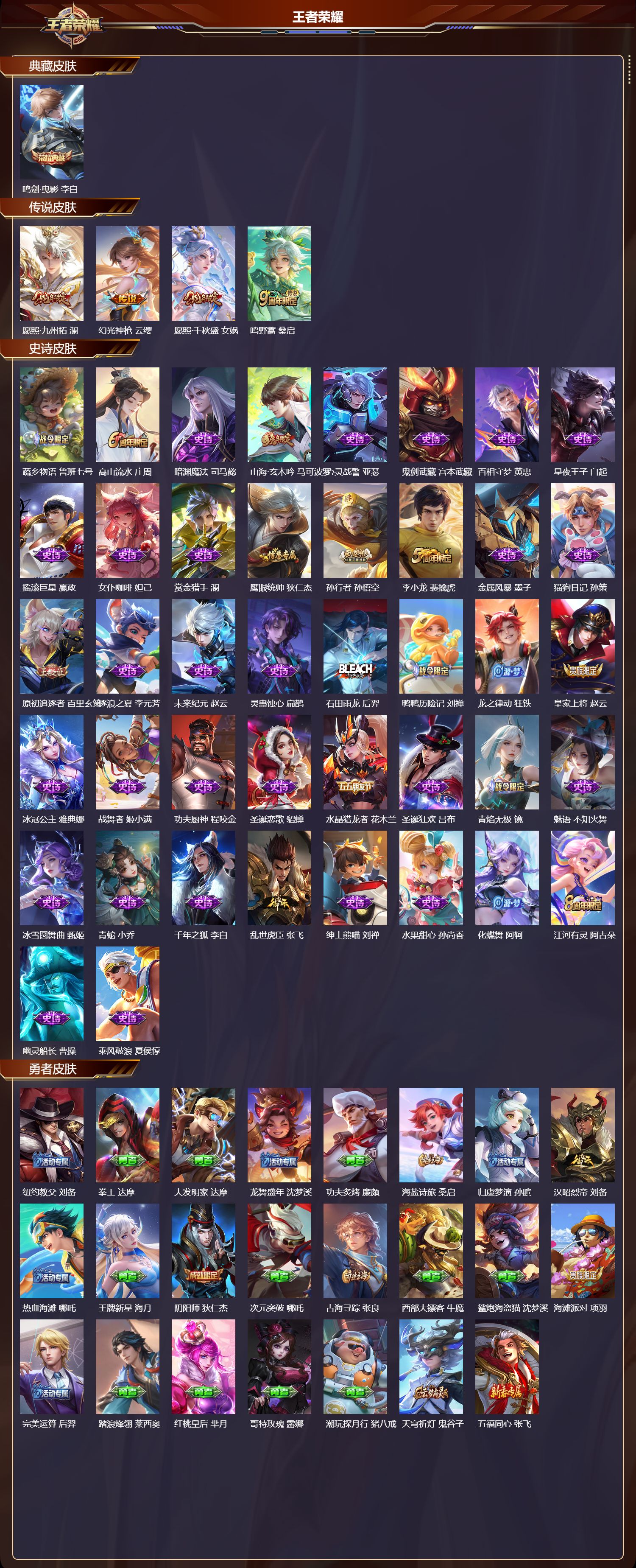 WZMK414316王者荣耀账号详情图2