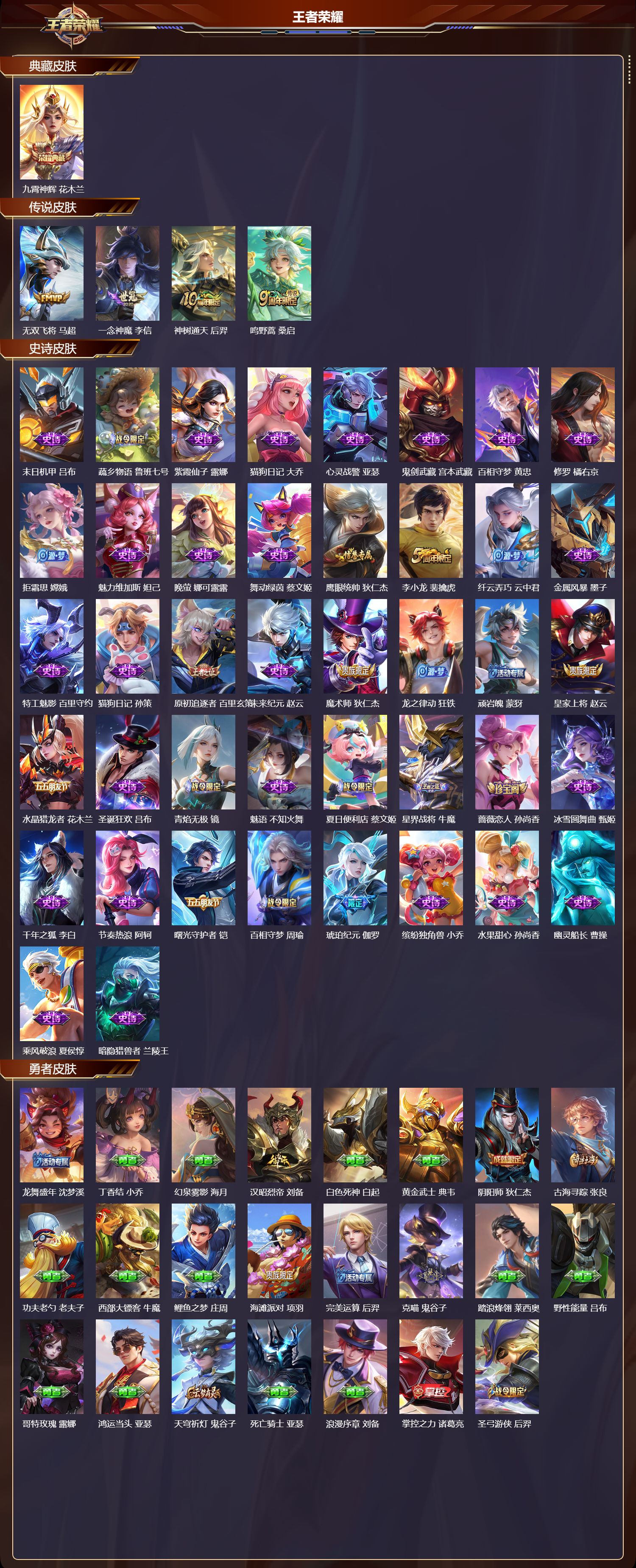 WZMK414300王者荣耀账号详情图2