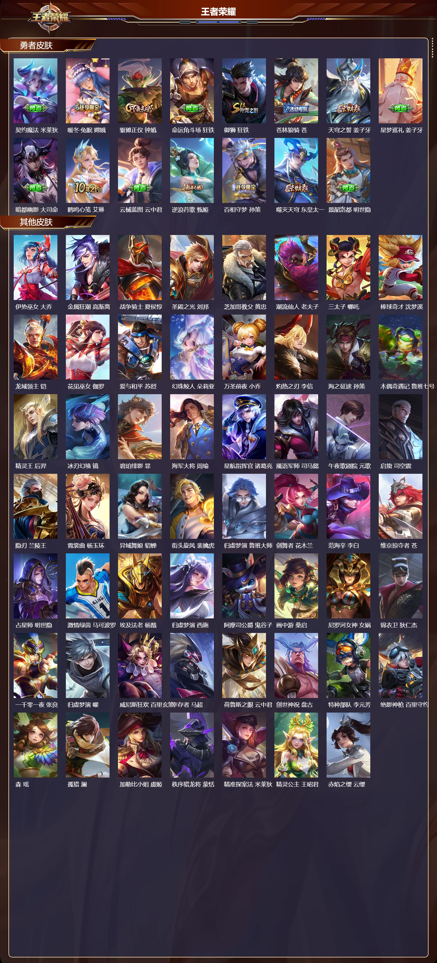 WZQM414668王者荣耀账号详情图6