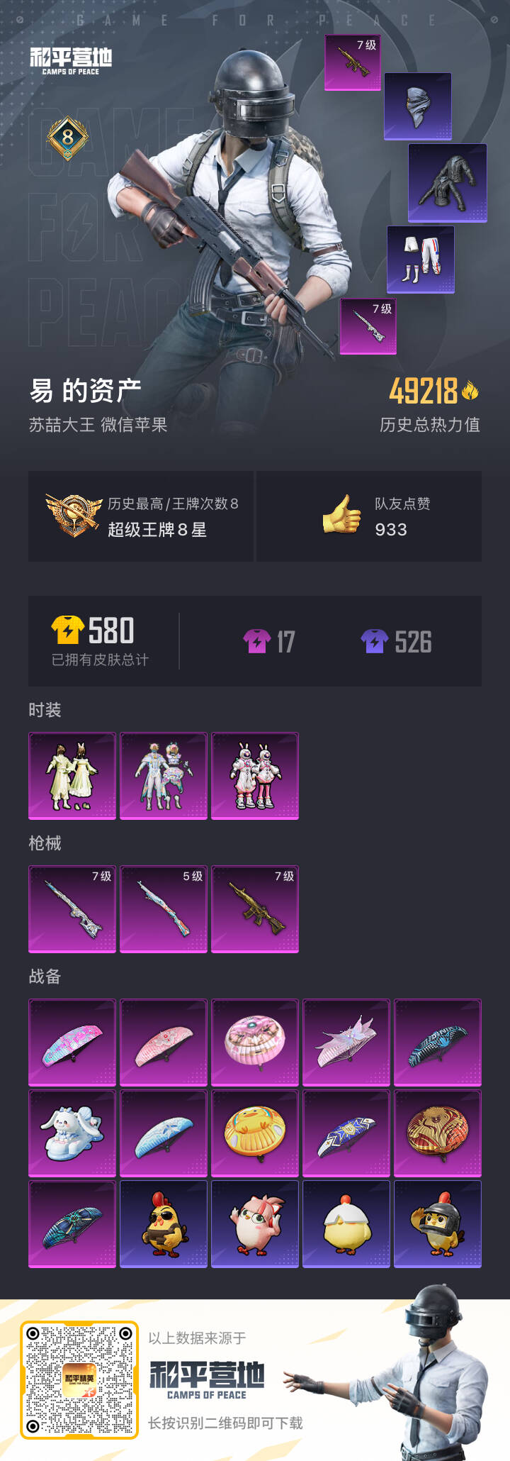 HPSJ47003和平精英账号详情图3 HPSJ47003和平精英账号详情图3