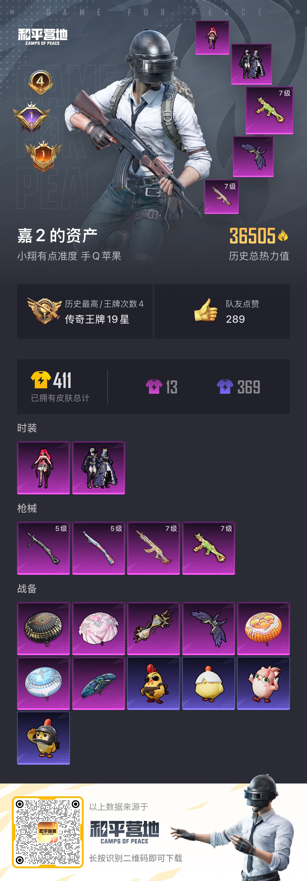 HPSJ412342和平精英账号详情图3