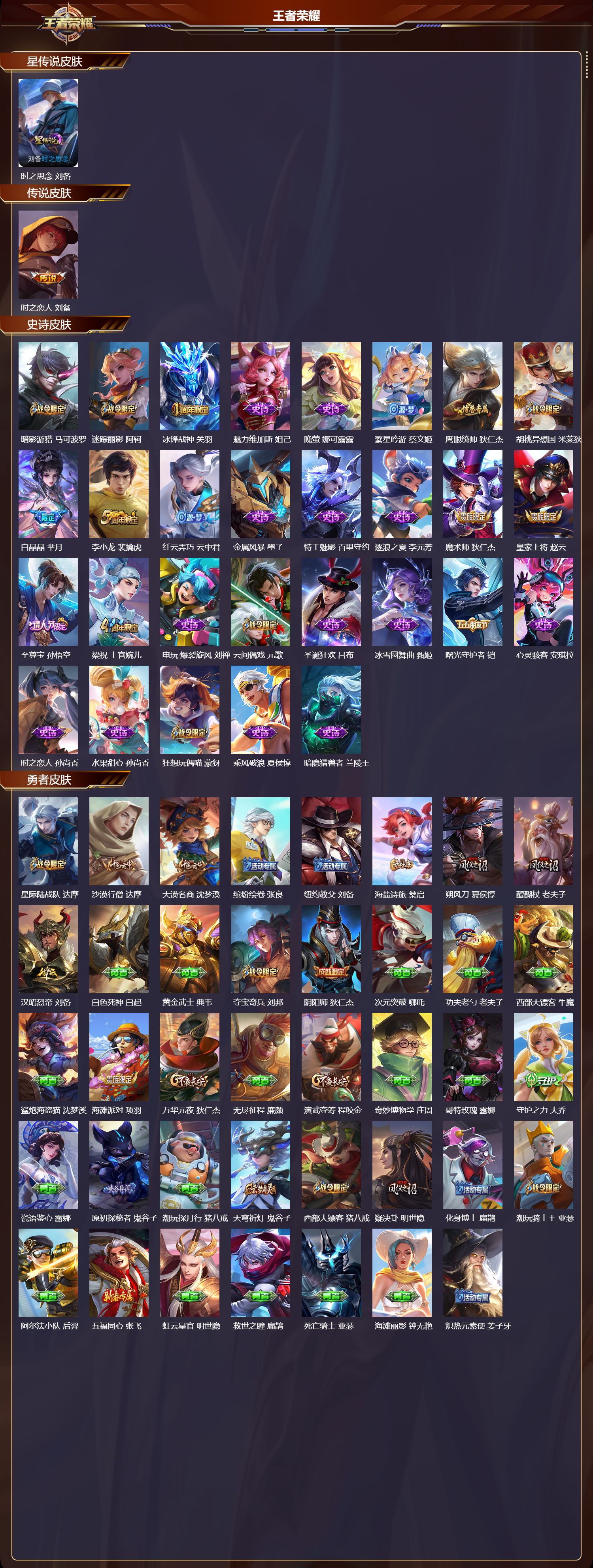 WZMK414312王者荣耀账号详情图2