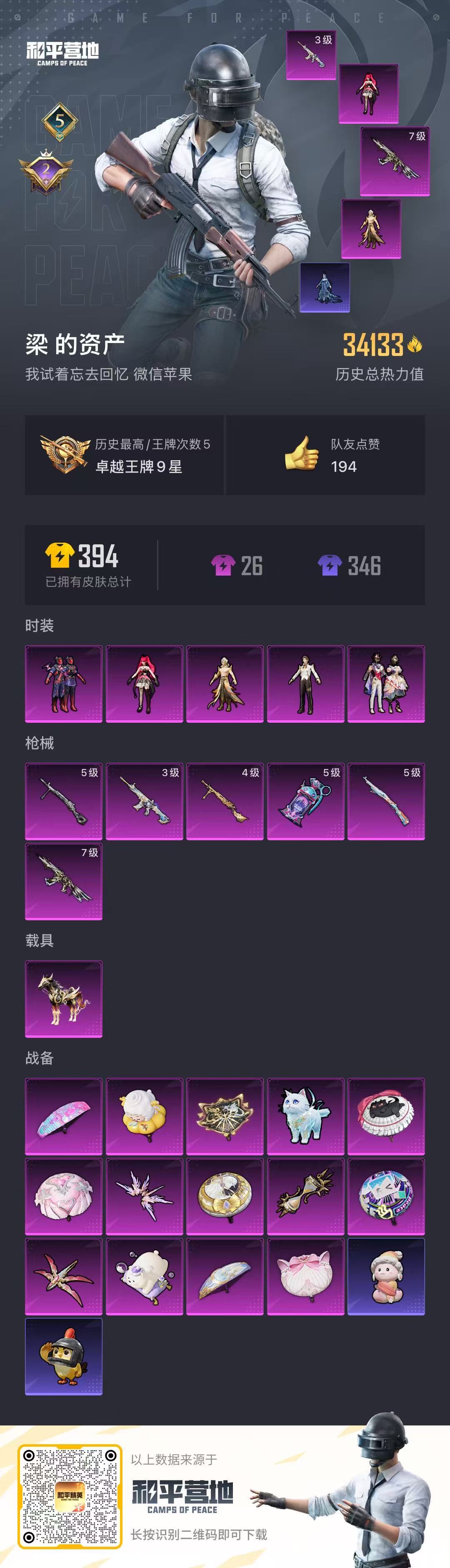 HPSJ46949和平精英账号详情图4