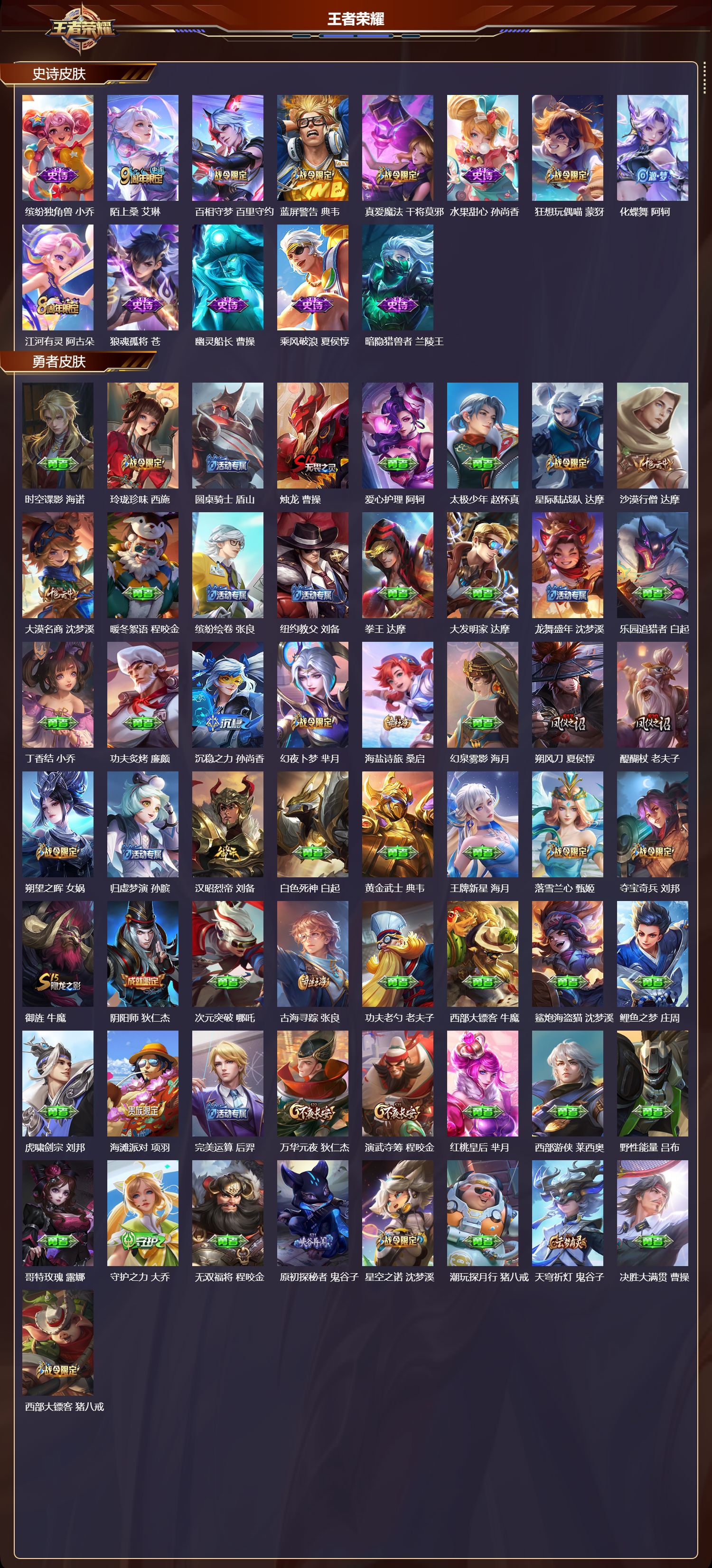 WZMK414306王者荣耀账号详情图5