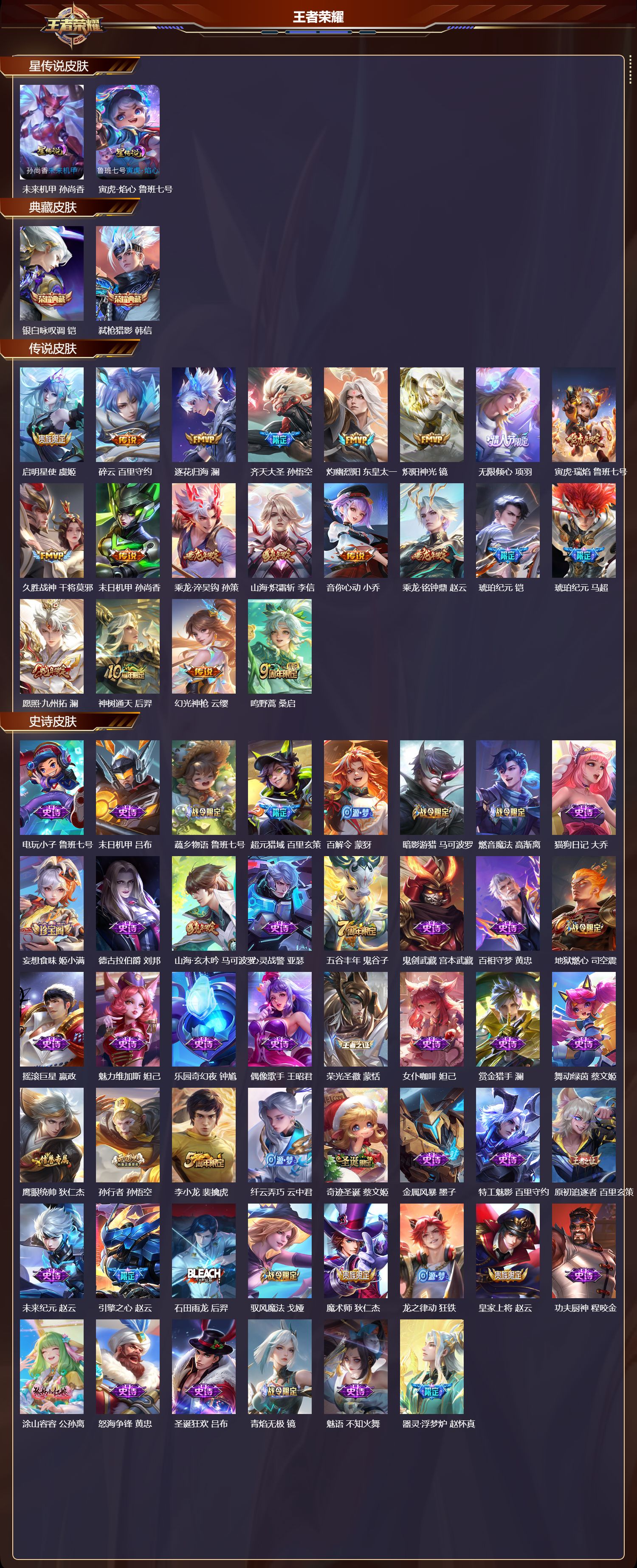 WZMK414295王者荣耀账号详情图2