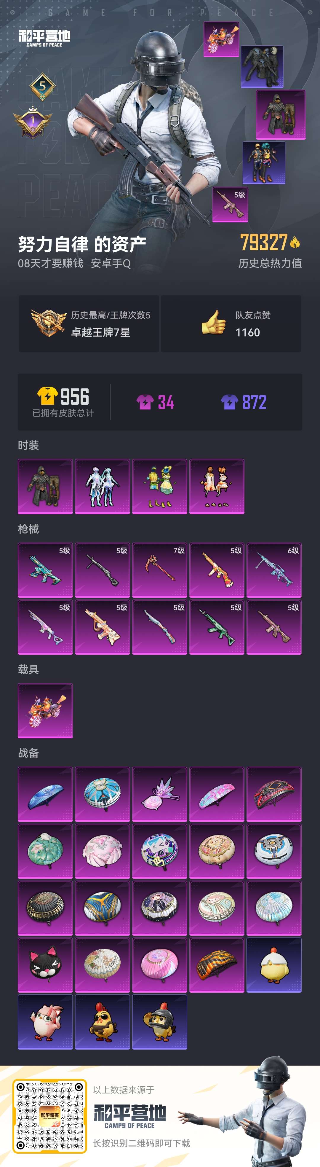 HPCMW416359和平精英账号详情图2