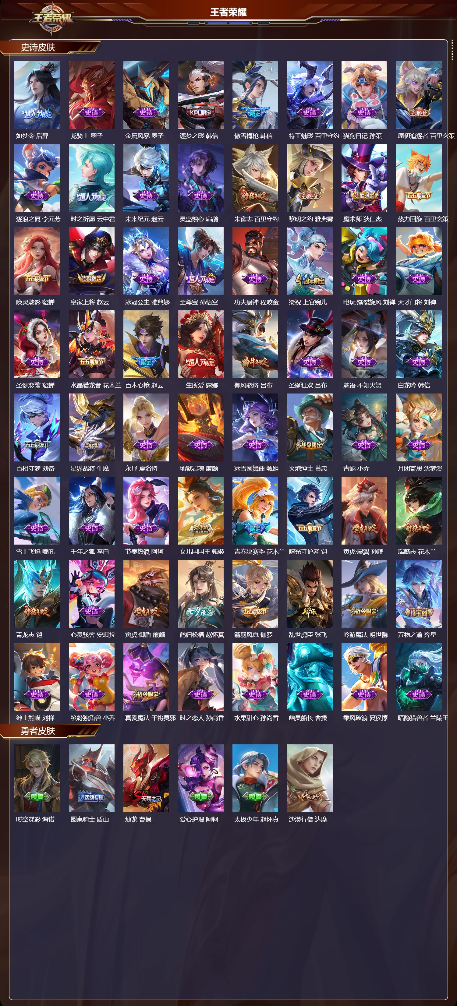 WZQM414573王者荣耀账号详情图4