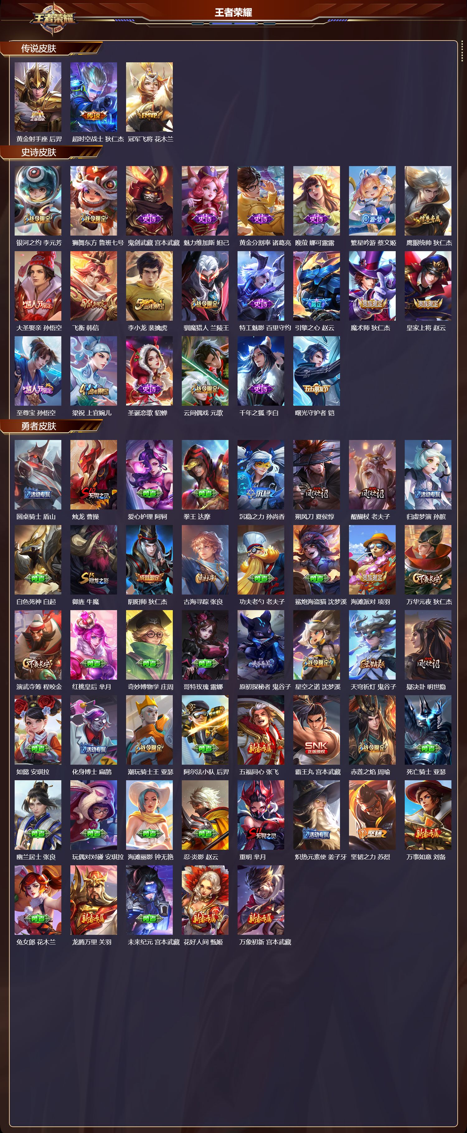 WZMK414318王者荣耀账号详情图2