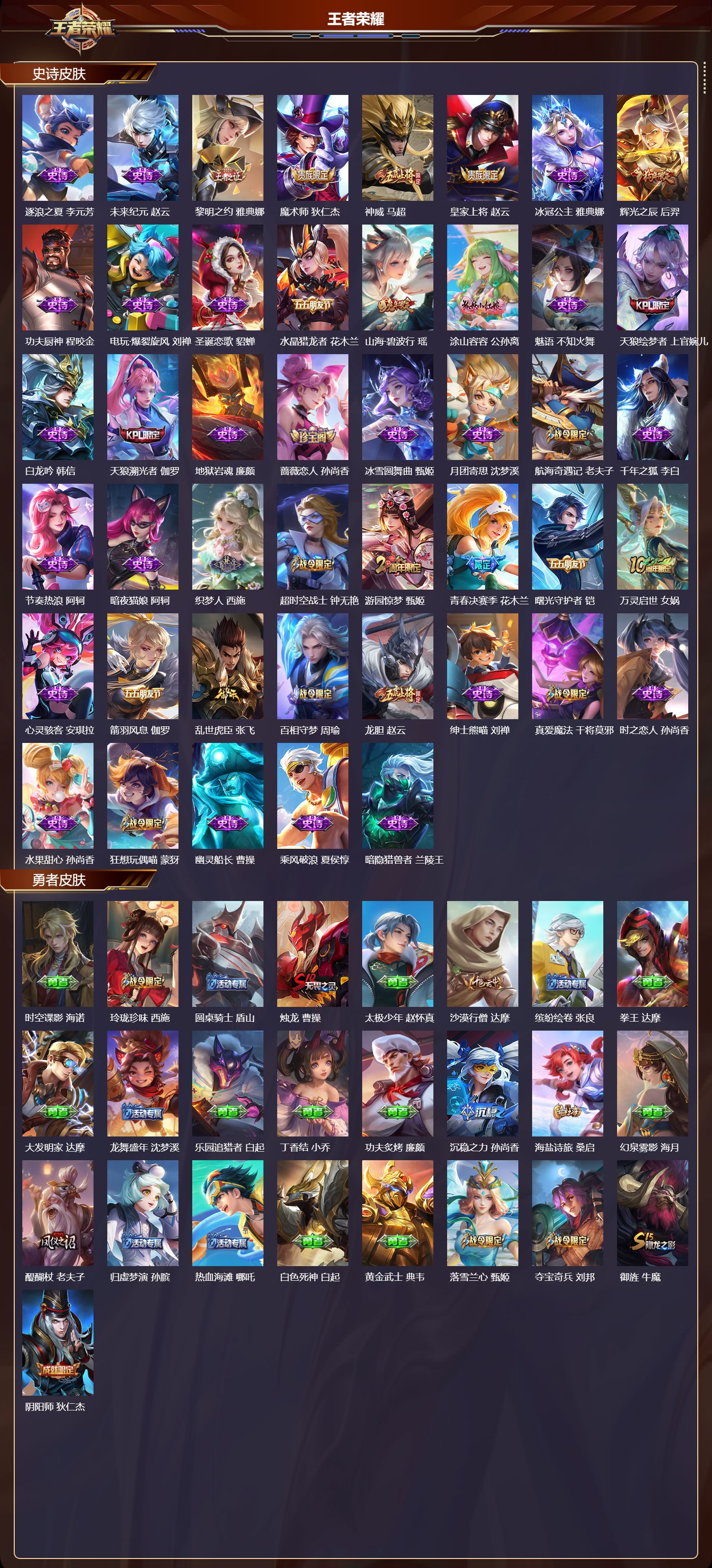 WZQM414668王者荣耀账号详情图4