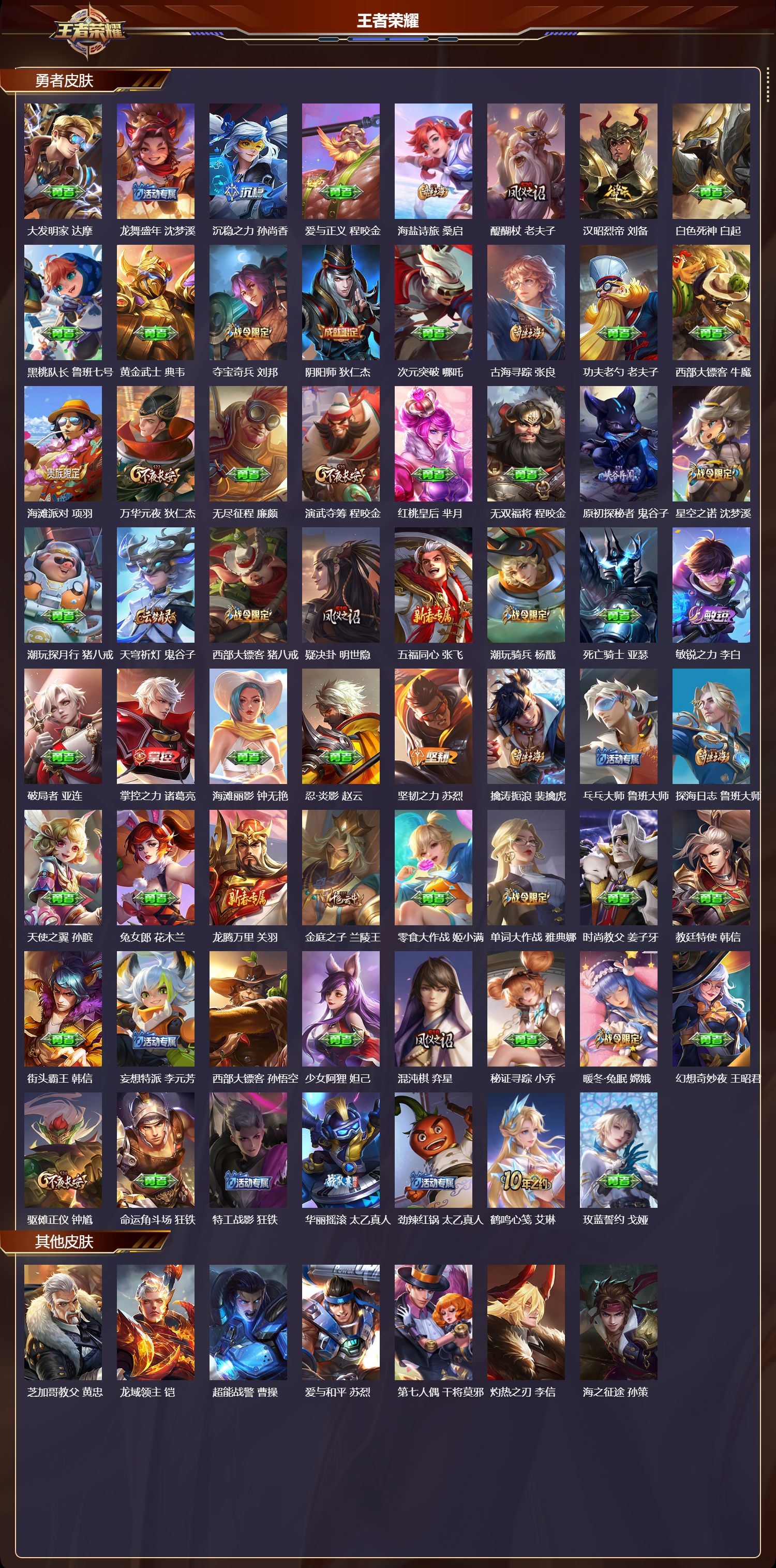 WZMK414291王者荣耀账号详情图3