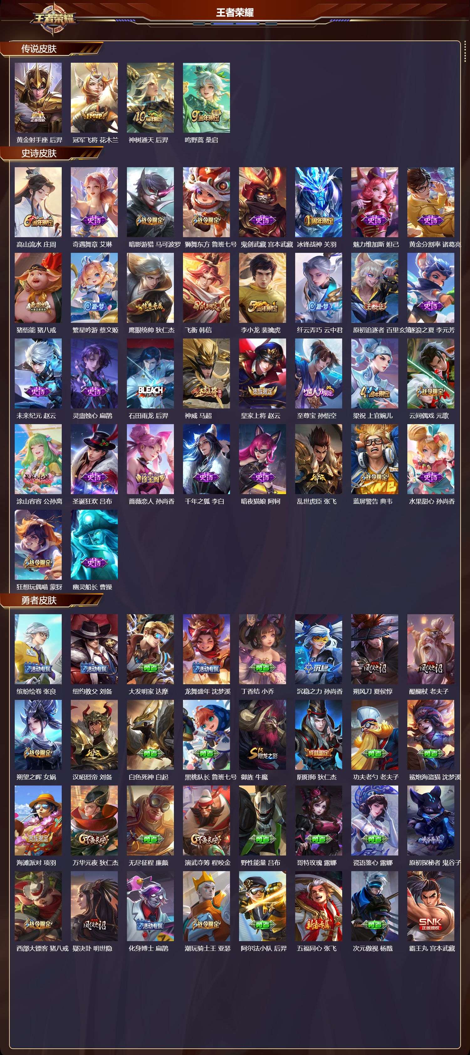 WZCMW416504王者荣耀账号详情图6