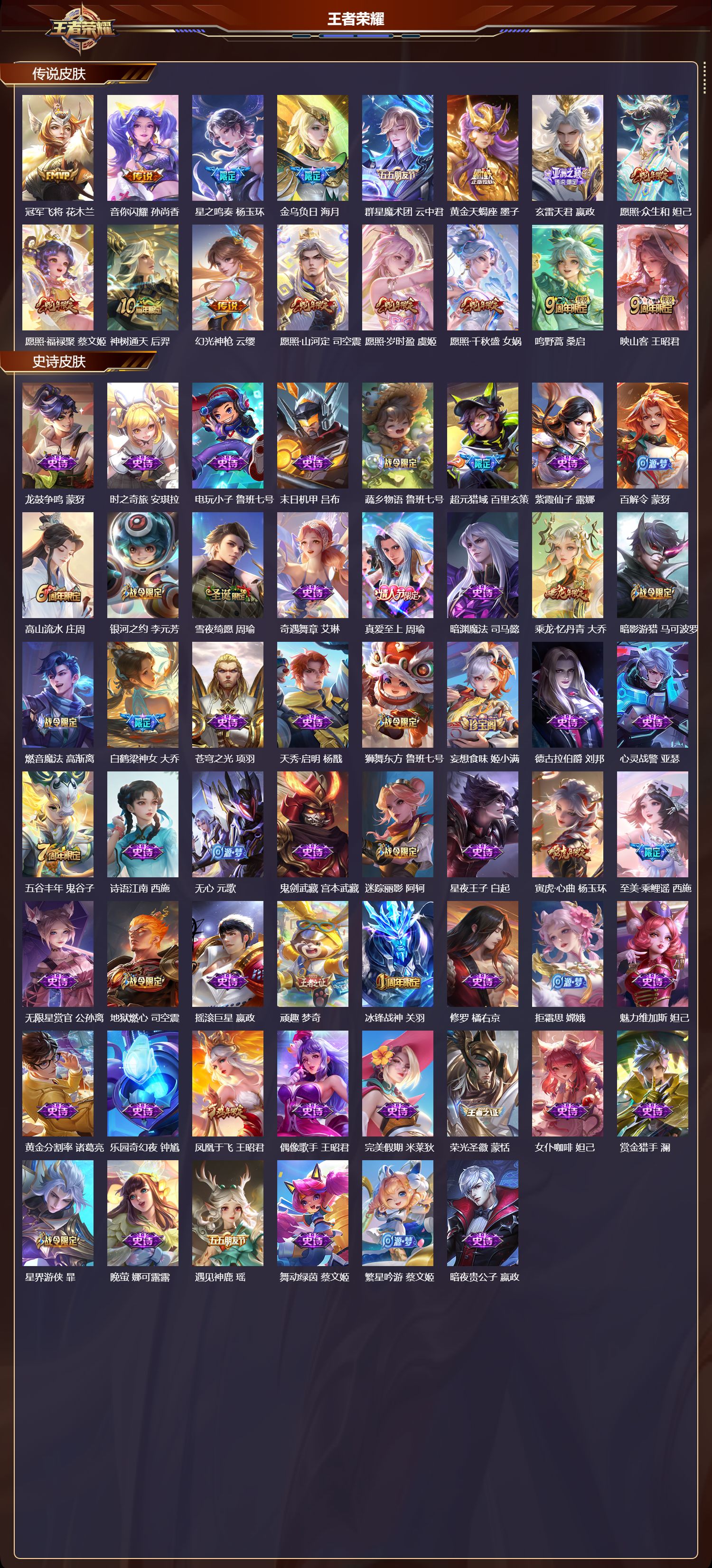 WZMK414306王者荣耀账号详情图3