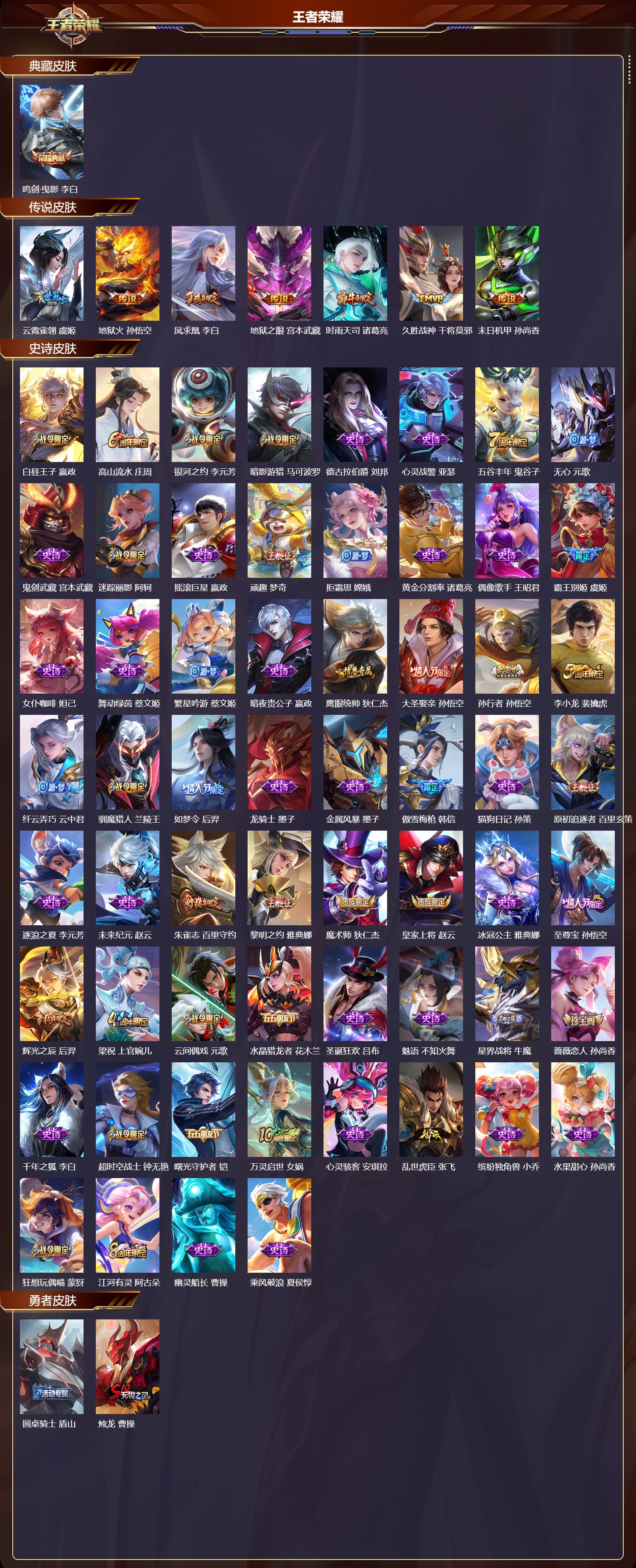 WZCMW416569王者荣耀账号详情图6