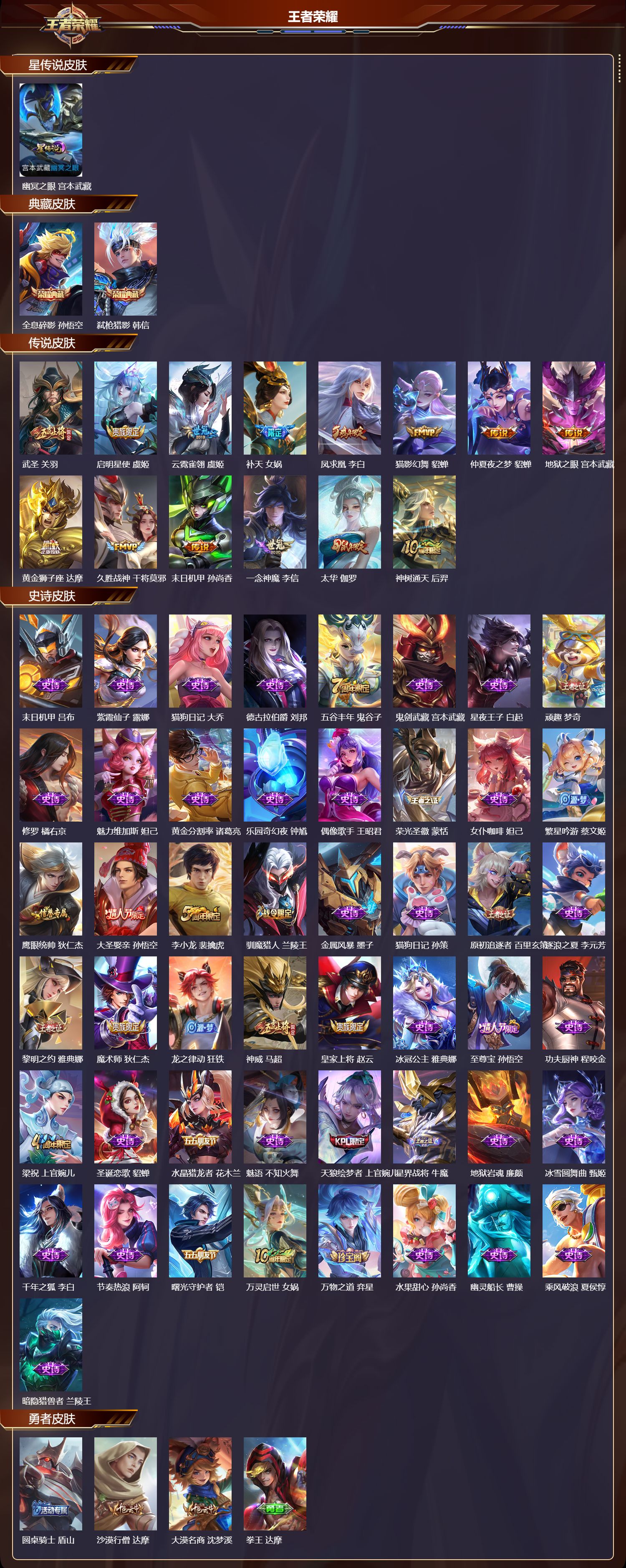 WZQM414662王者荣耀账号详情图3