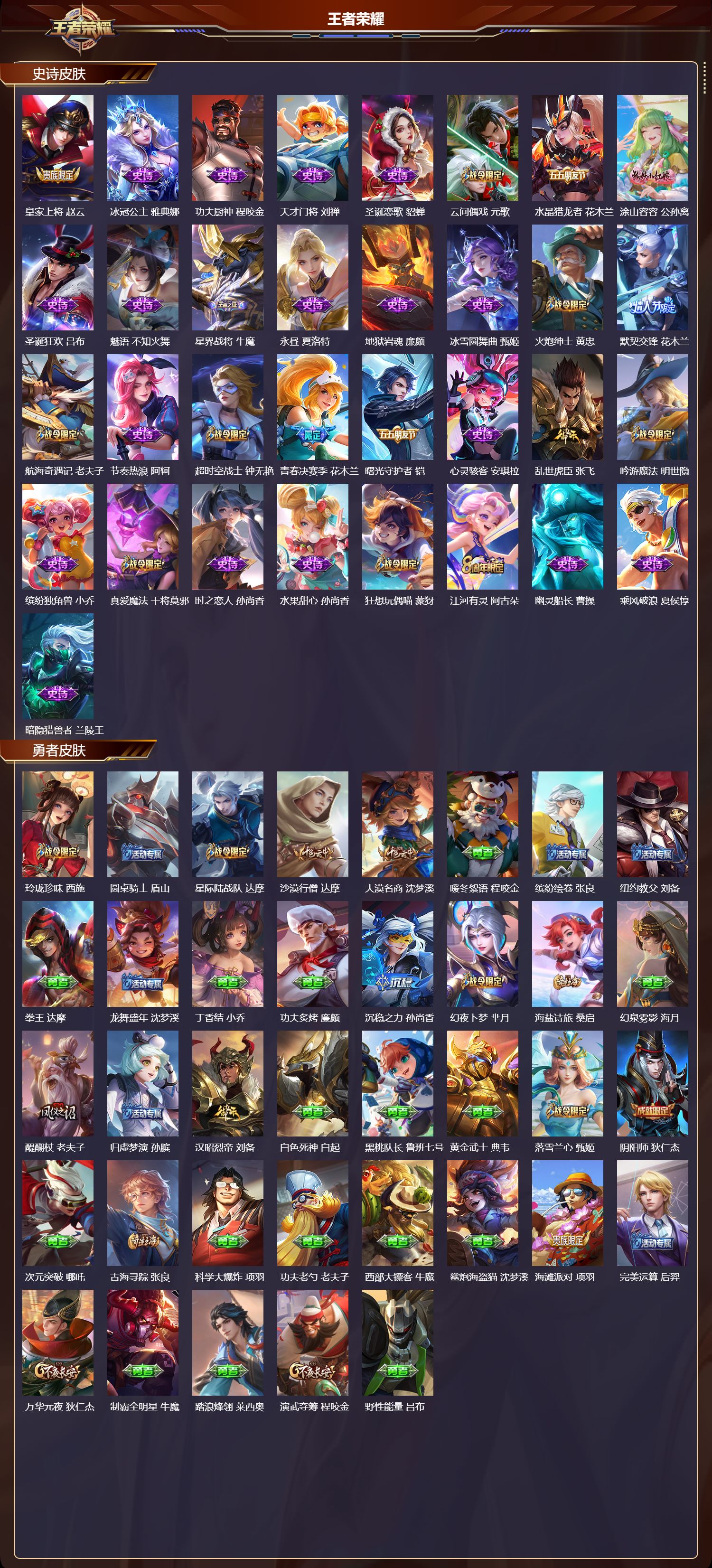 WZMK414294王者荣耀账号详情图3