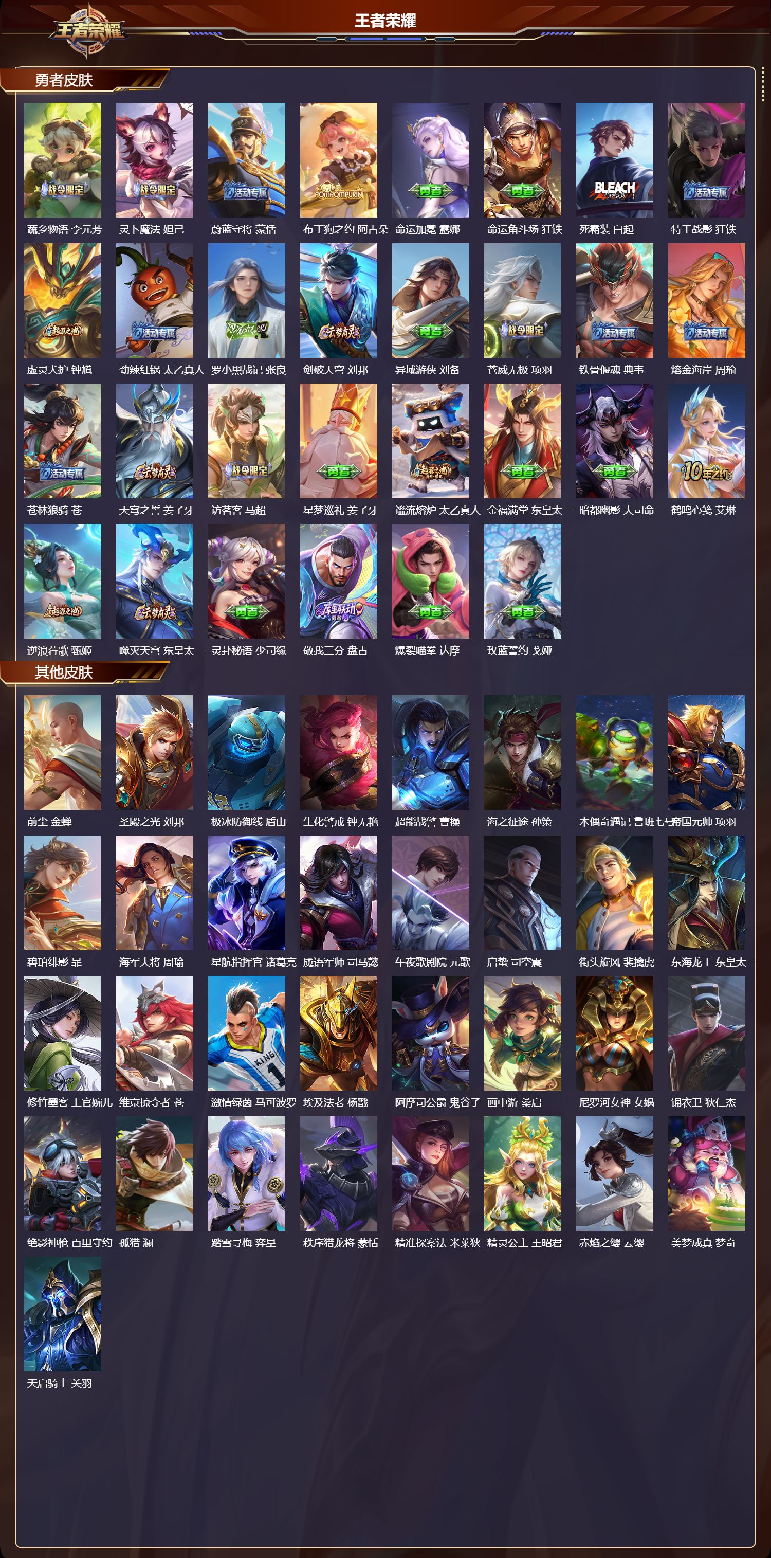 WZMK414295王者荣耀账号详情图4