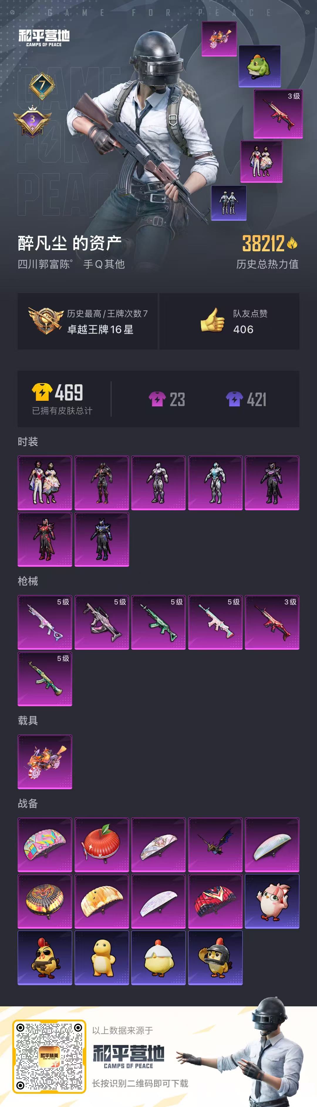 HPCMW47483和平精英账号详情图2