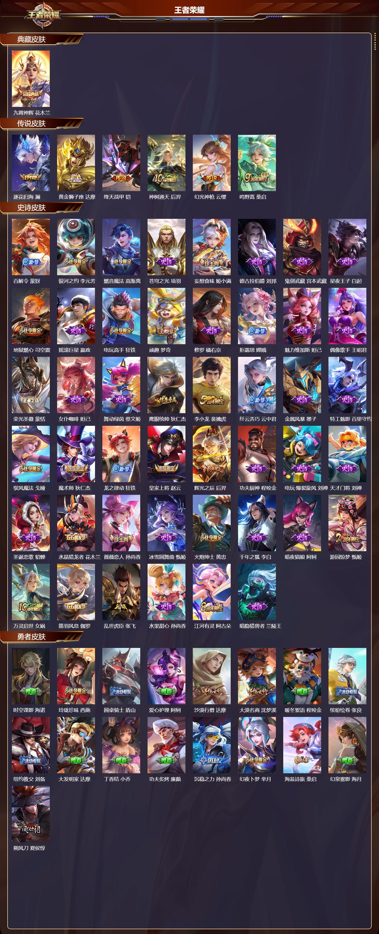 WZCMW416531王者荣耀账号详情图6