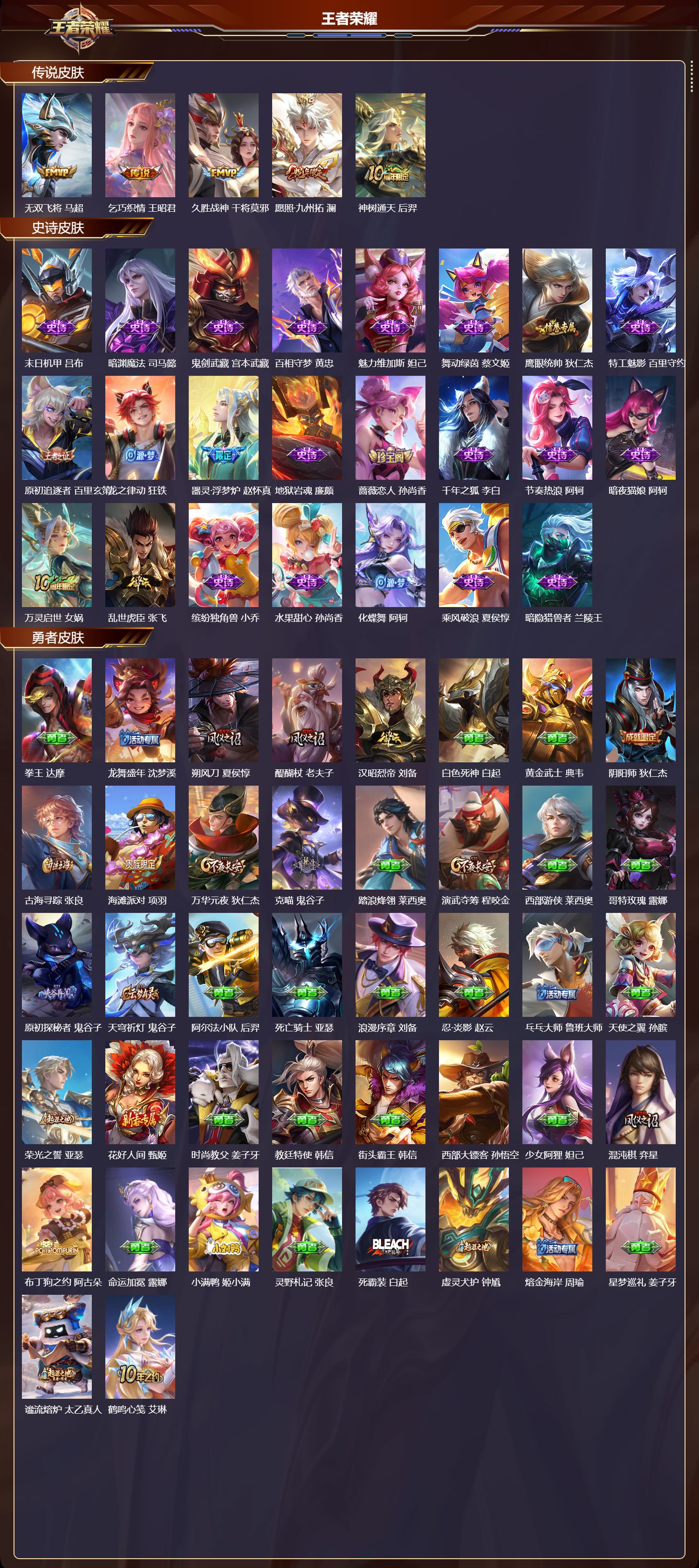 WZCMW416552王者荣耀账号详情图9