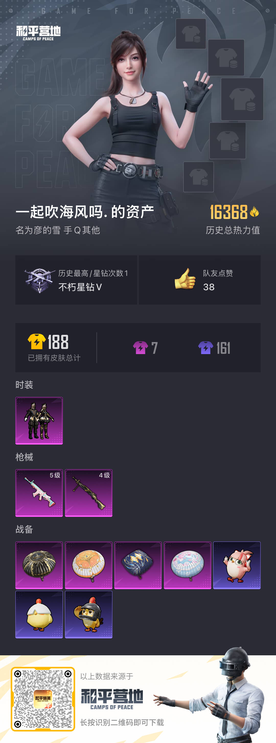 HPCMW412333和平精英账号详情图3 HPCMW412333和平精英账号详情图3