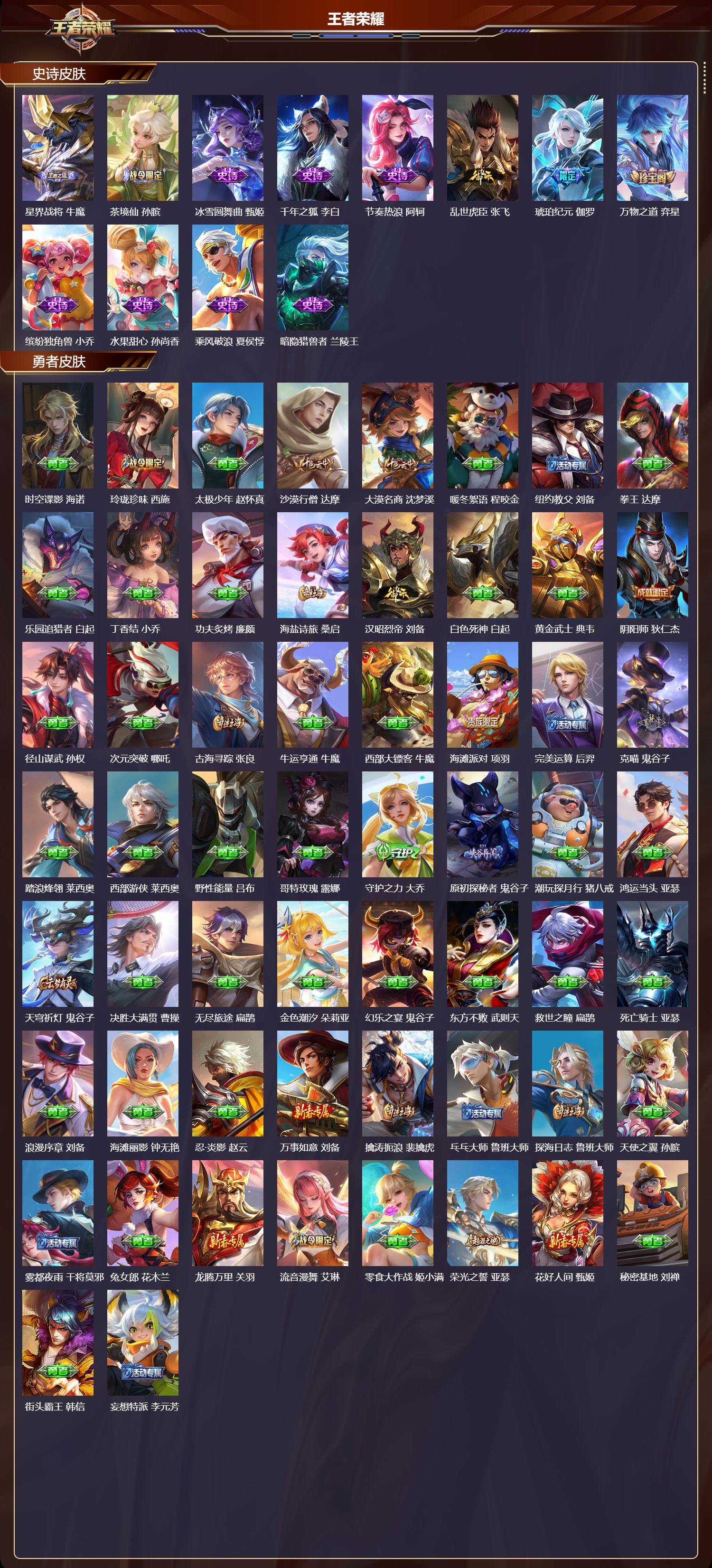 WZMK414295王者荣耀账号详情图3