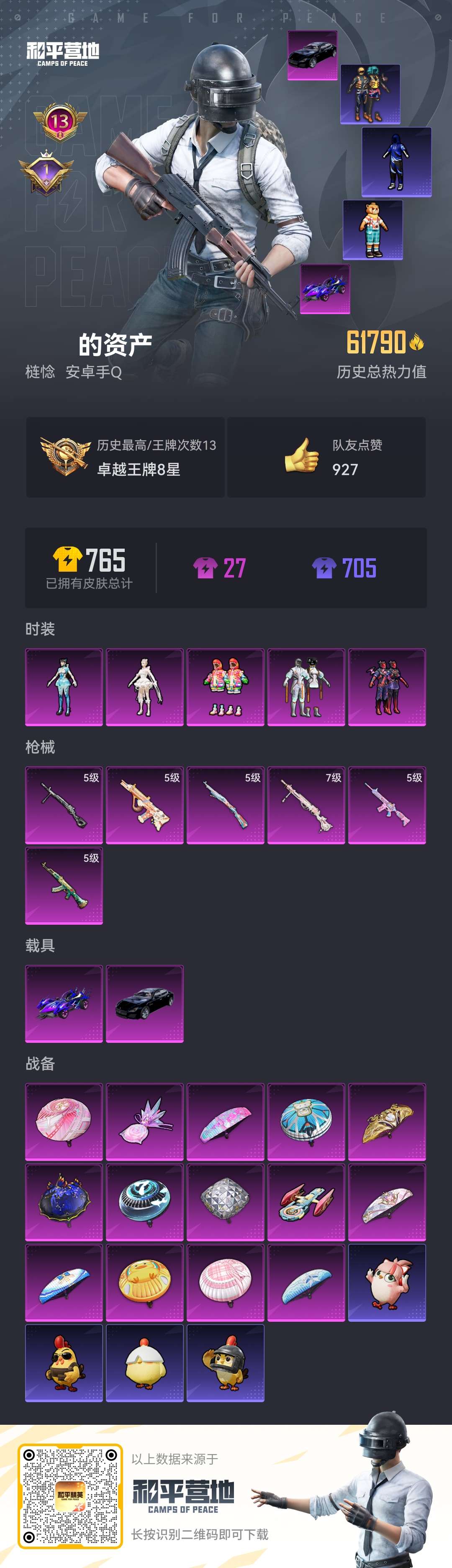 HPCMW416355和平精英账号详情图2