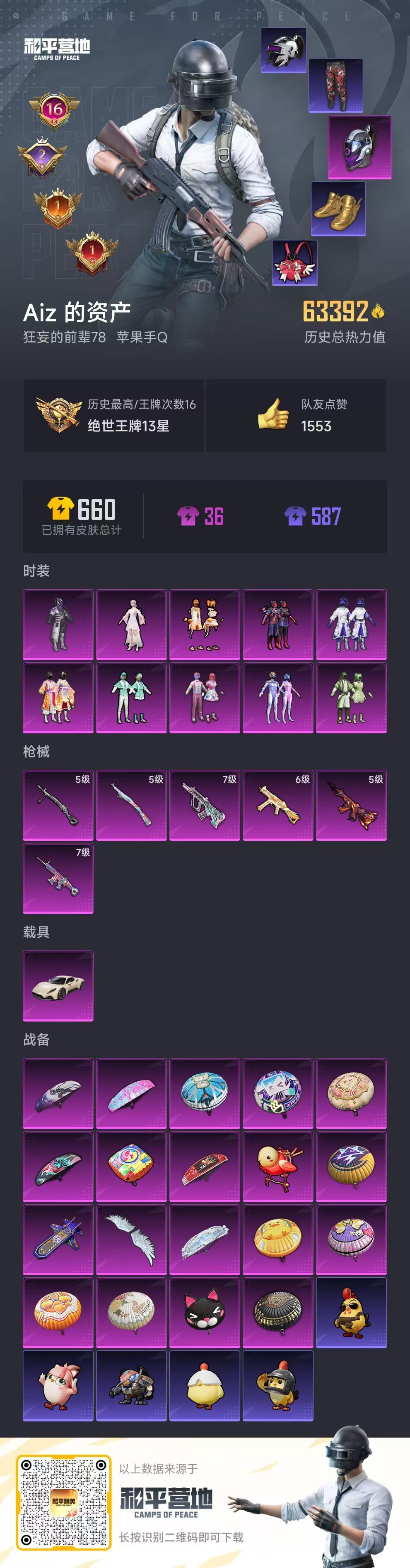 HPCMW412371和平精英账号详情图4