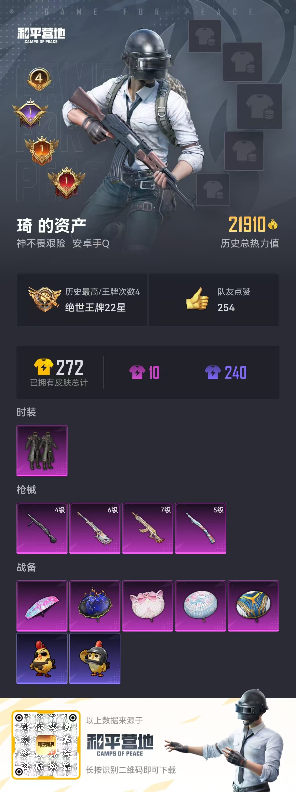 HPCMW410799和平精英账号详情图4