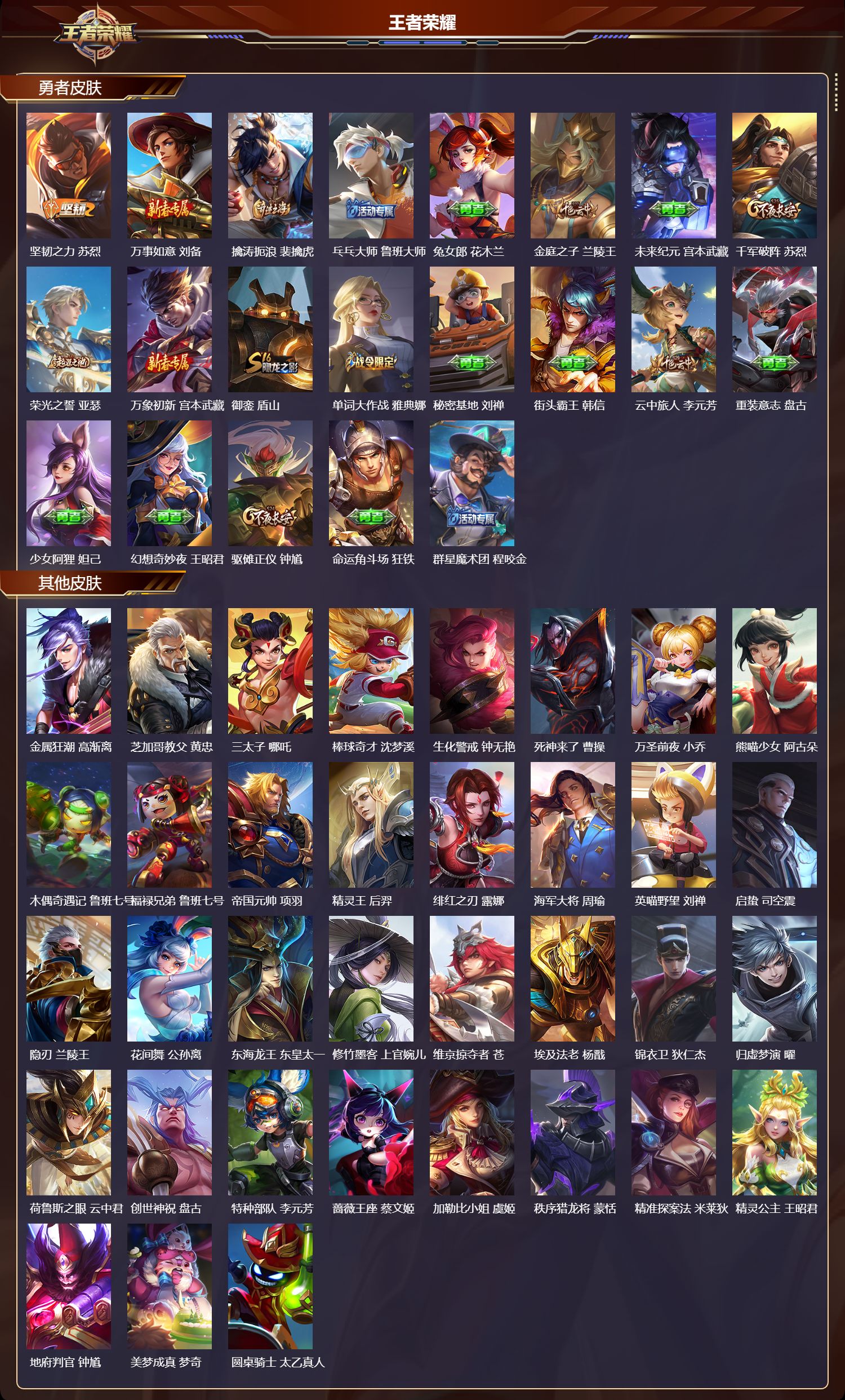 WZMK414312王者荣耀账号详情图3