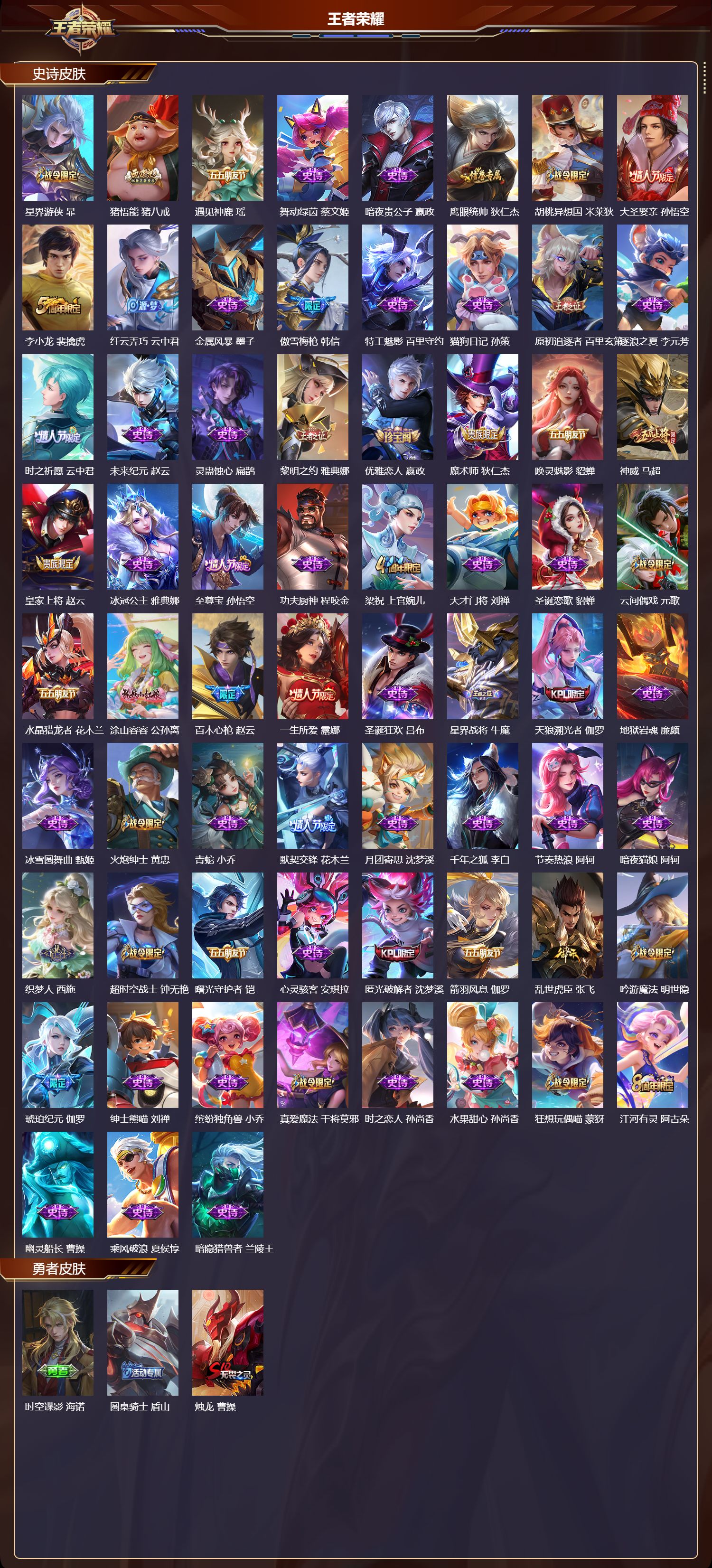 WZMK414310王者荣耀账号详情图3