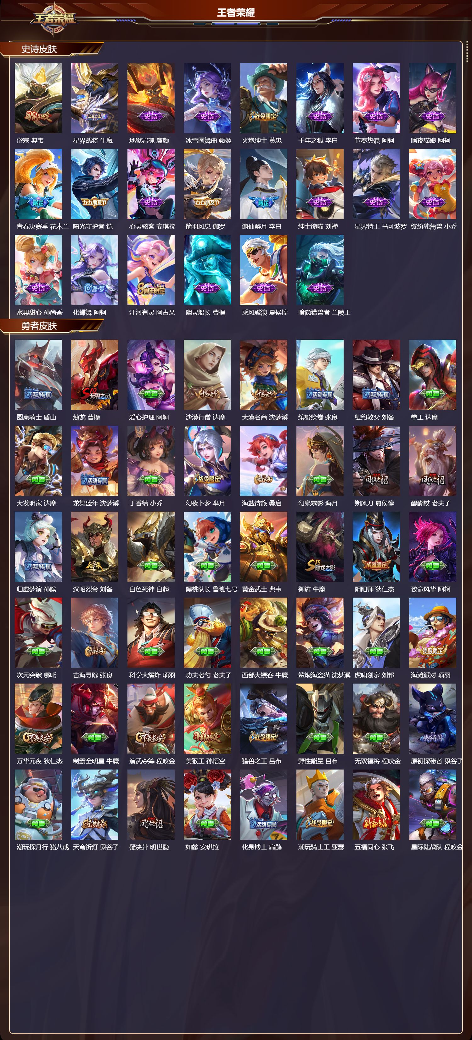 WZQM414597王者荣耀账号详情图4