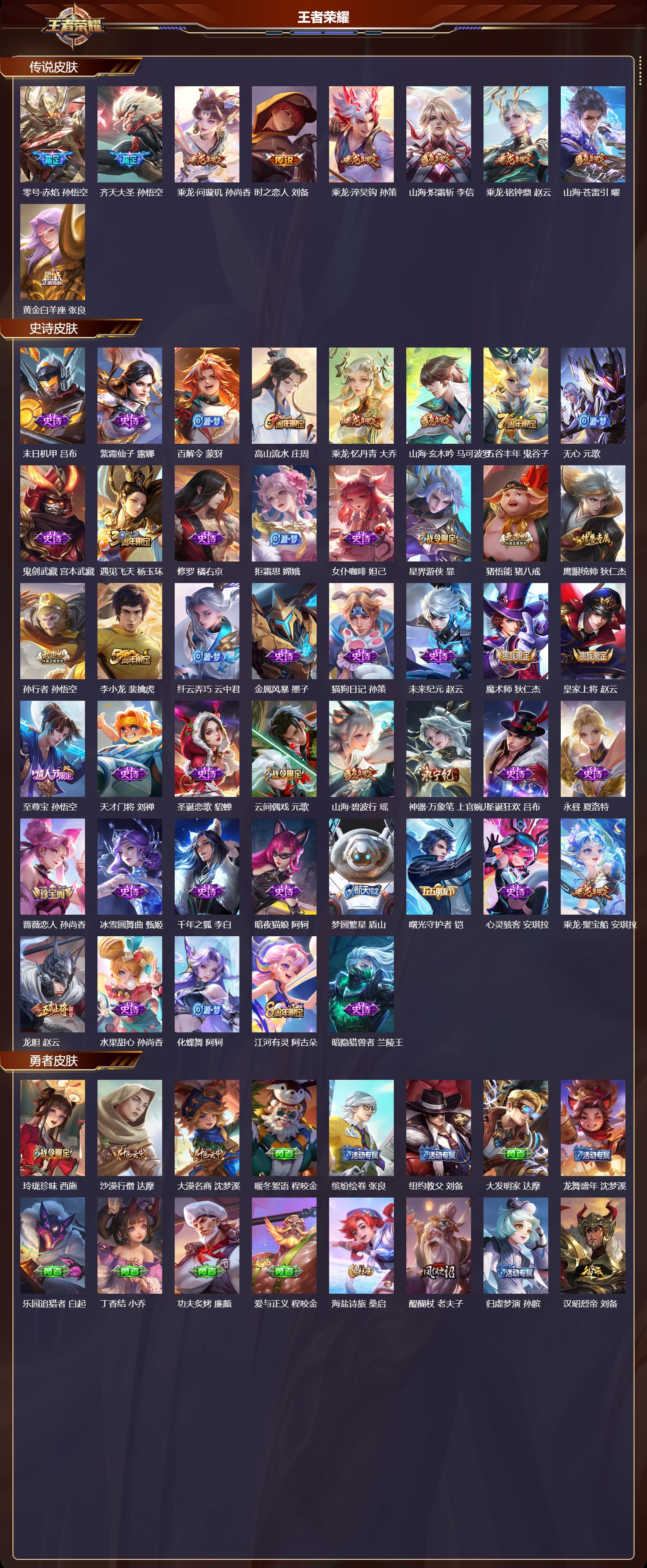 WZCMW416548王者荣耀账号详情图6