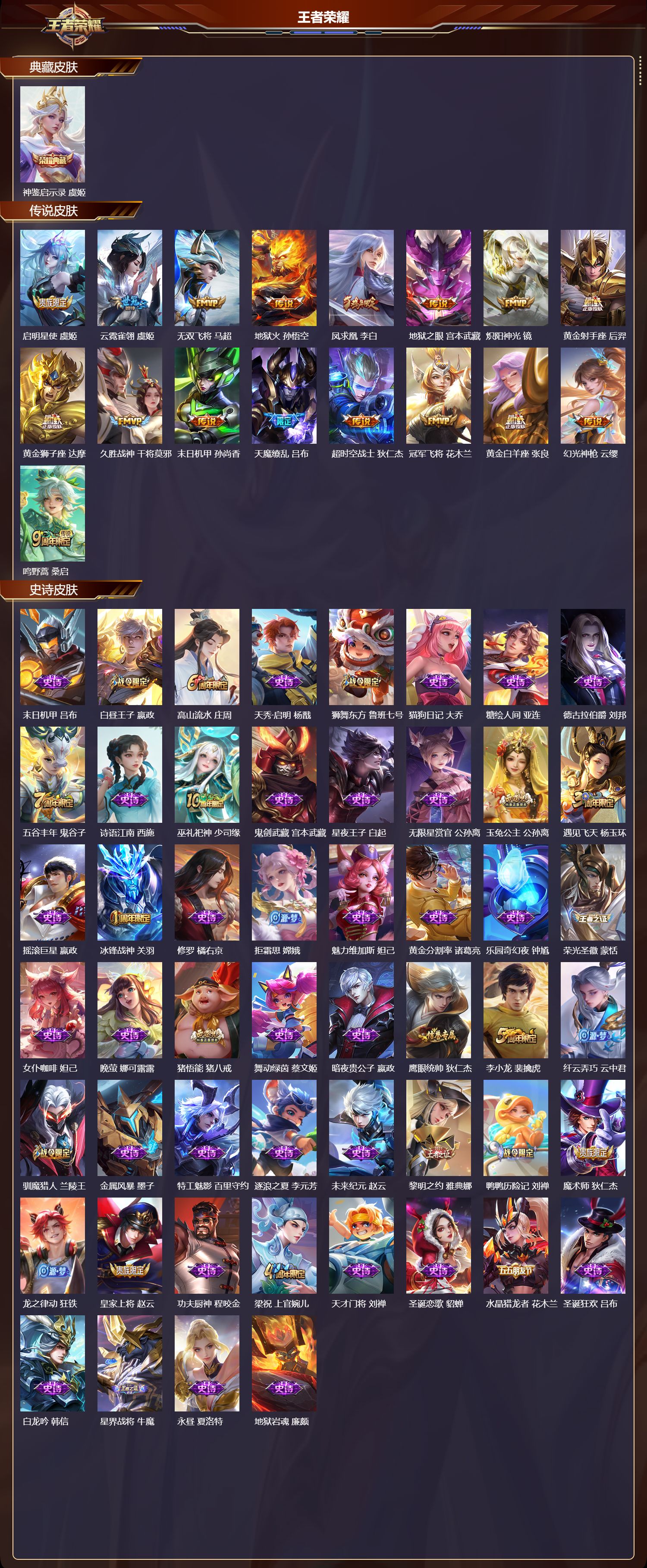 WZCMW416492王者荣耀账号详情图6