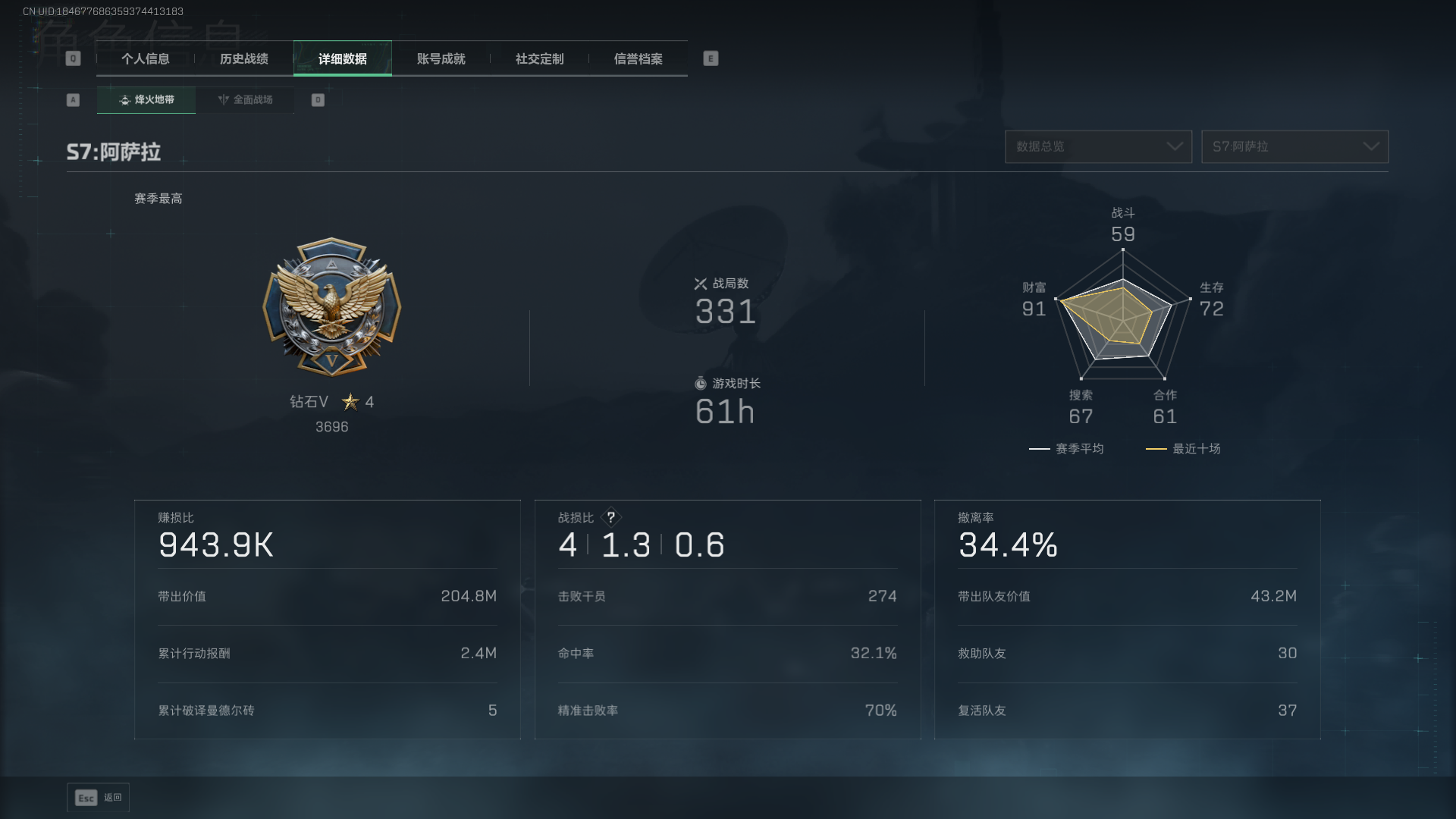 SJZQM42189三角洲行动账号详情图4