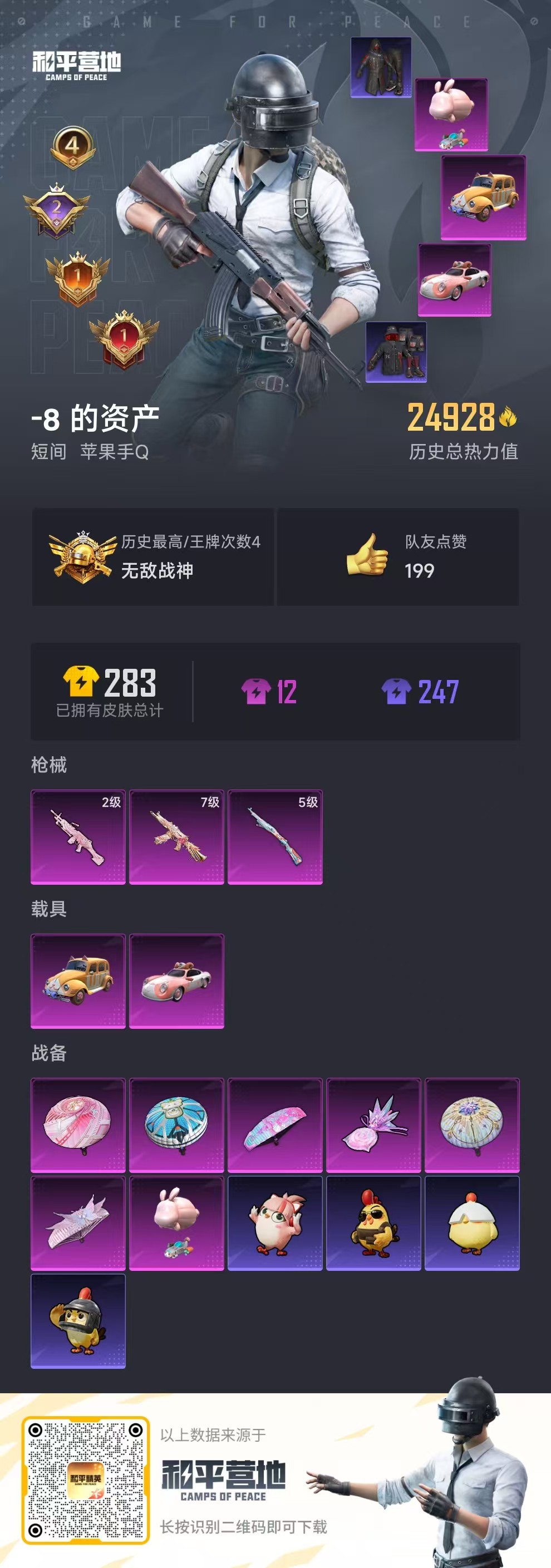 HPSJ410490和平精英账号详情图3