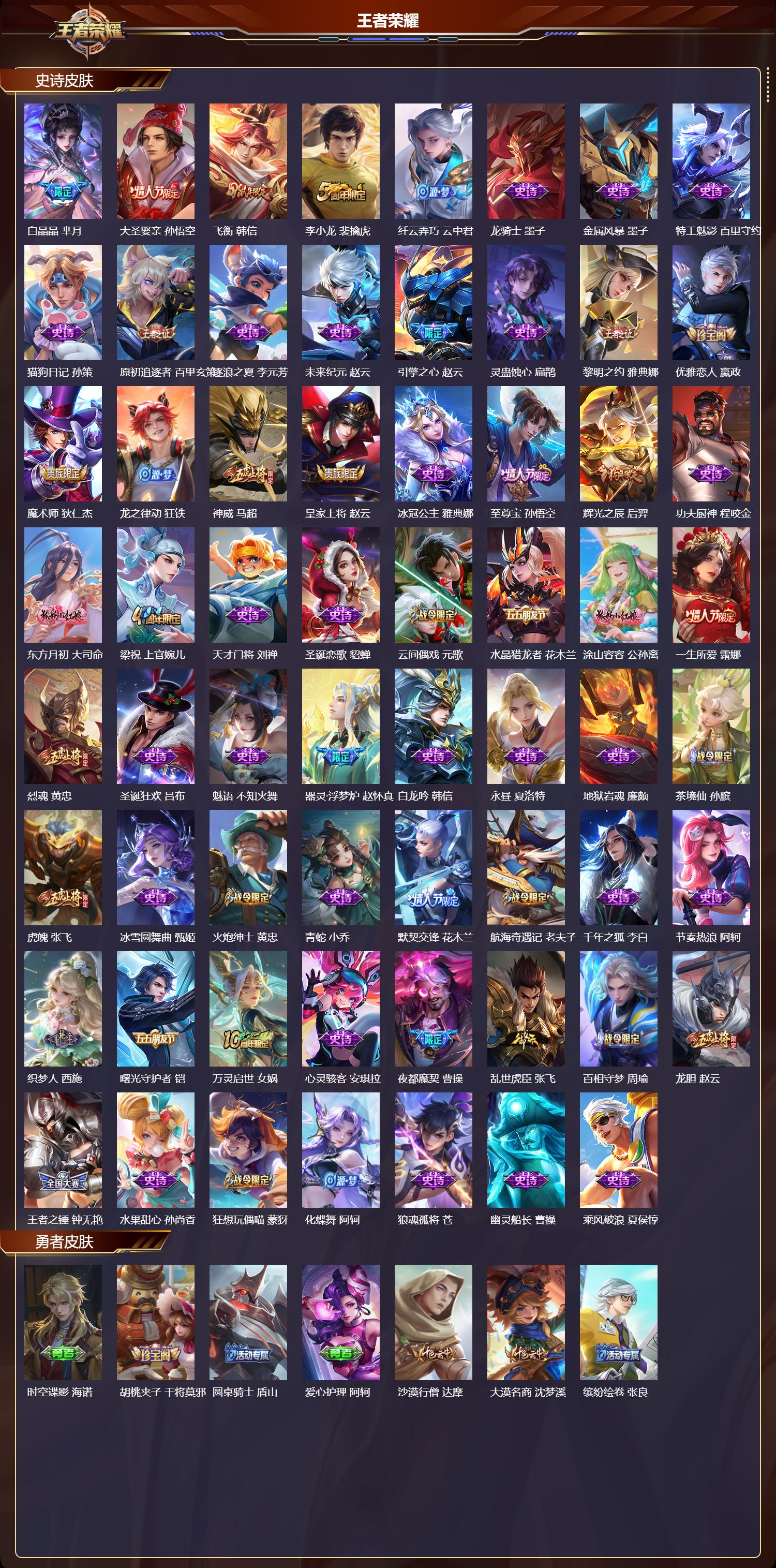 WZQM414606王者荣耀账号详情图4