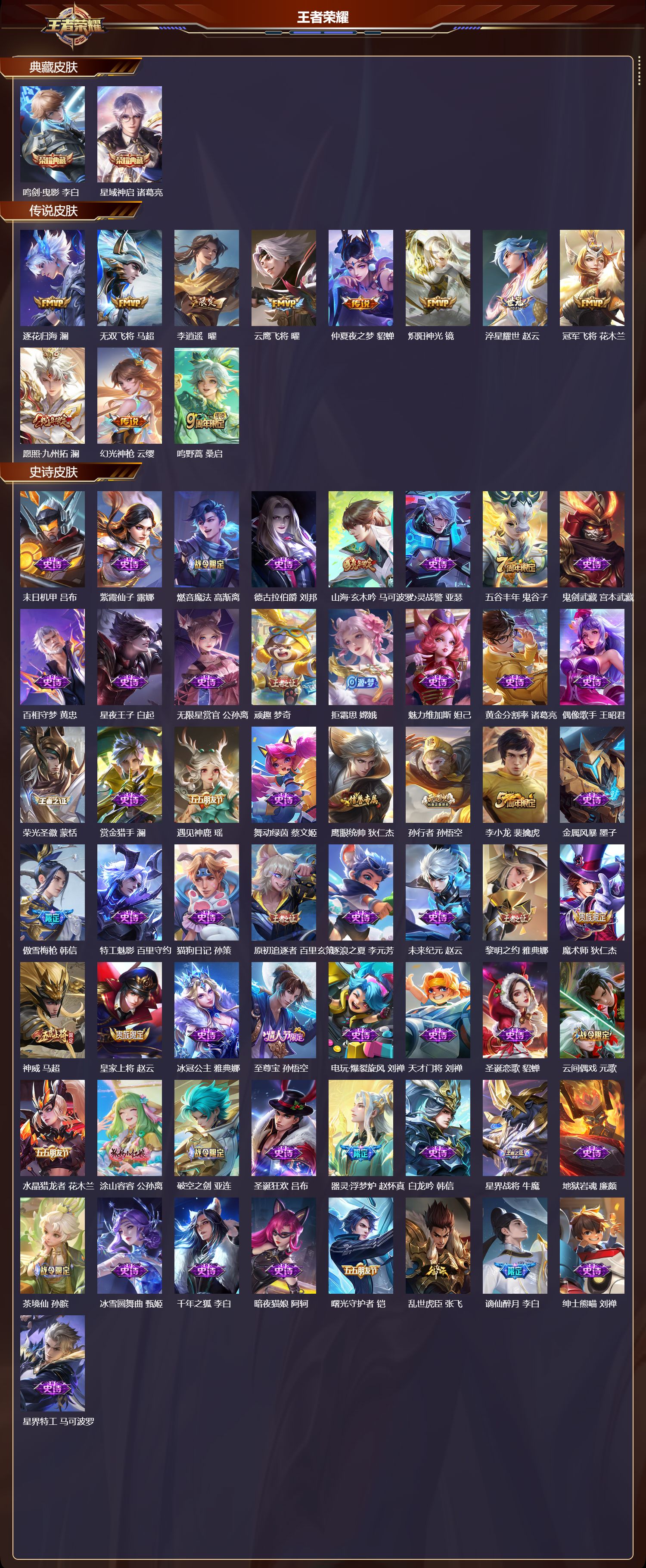 WZCMW416561王者荣耀账号详情图6