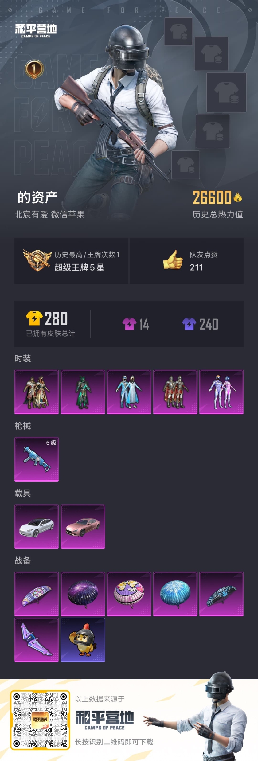 HPCMW410754和平精英账号详情图4 HPCMW410754和平精英账号详情图4