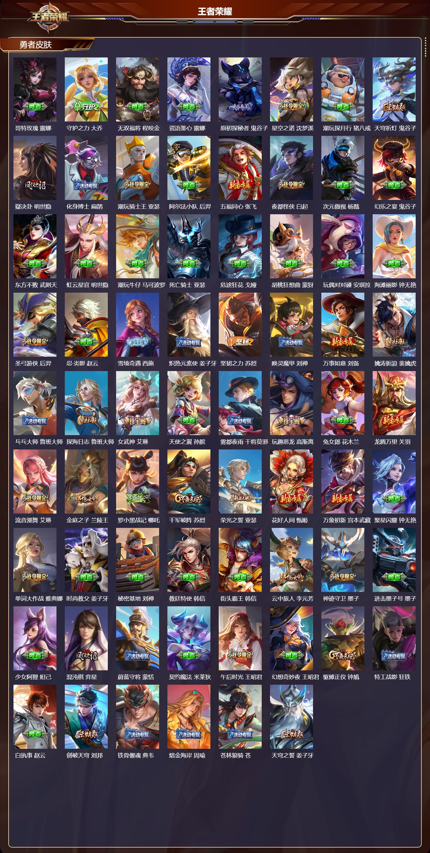 WZMK414294王者荣耀账号详情图4